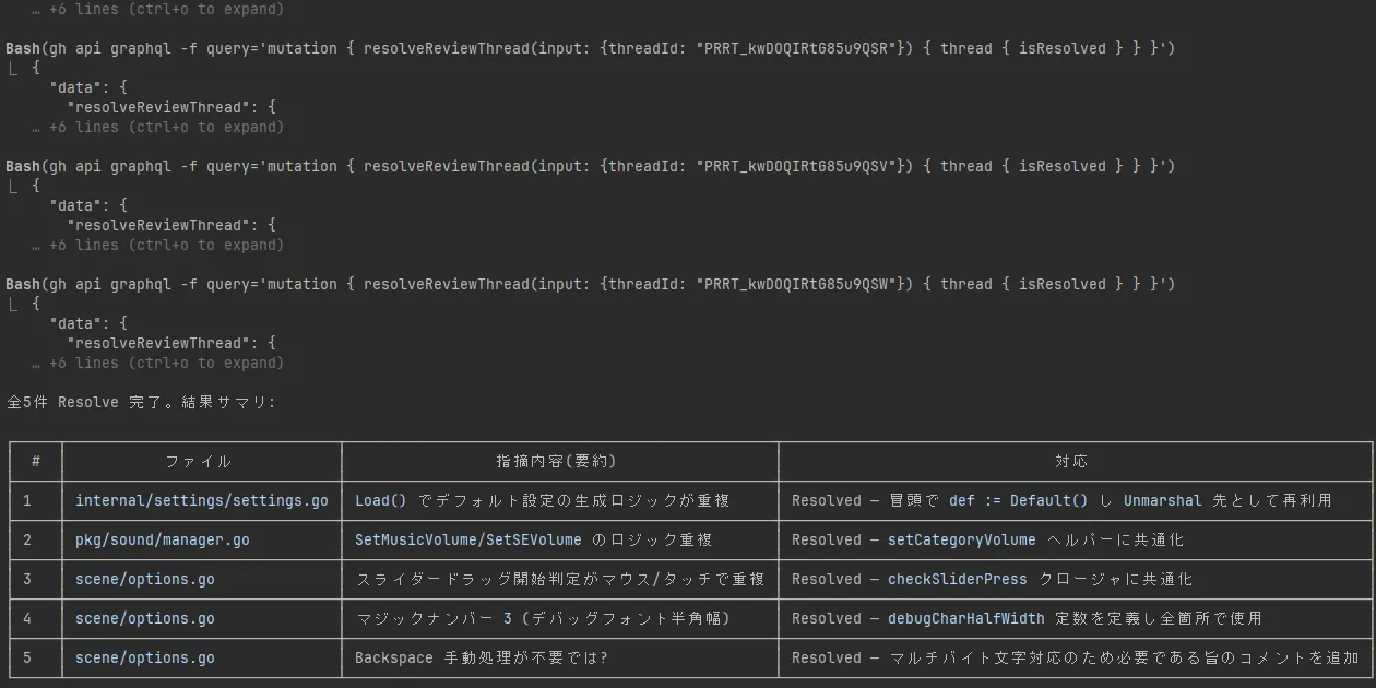 claude codeとghコマンドの連携