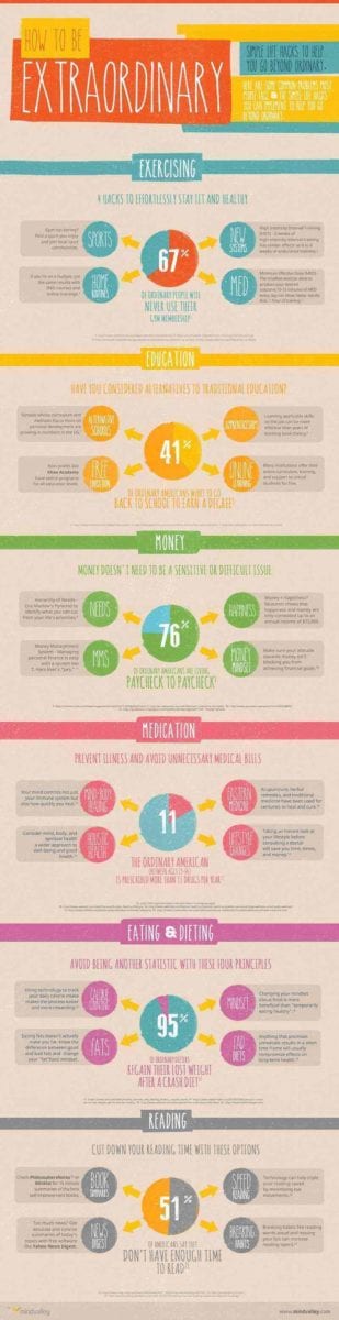 infographic of simple life hacks