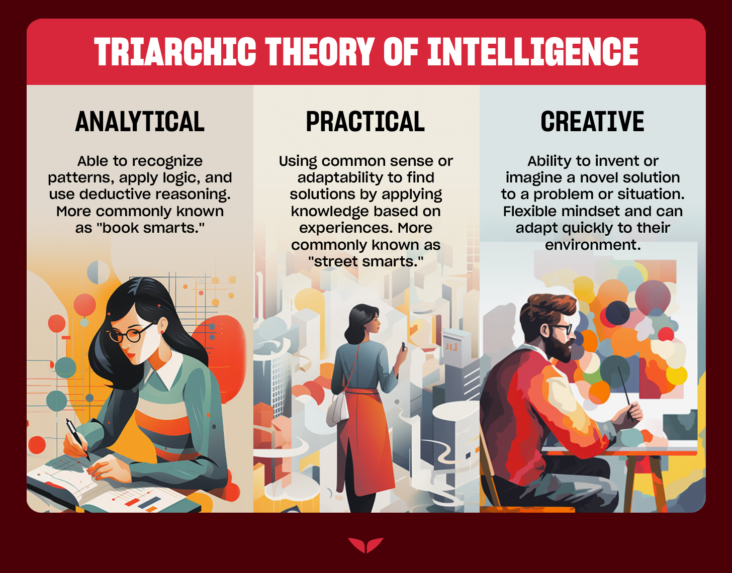 A Mindvalley infographic explaining the triarchic theory of intelligence, illustrating analytical, practical, and creative intelligence with colorful visuals and descriptions.