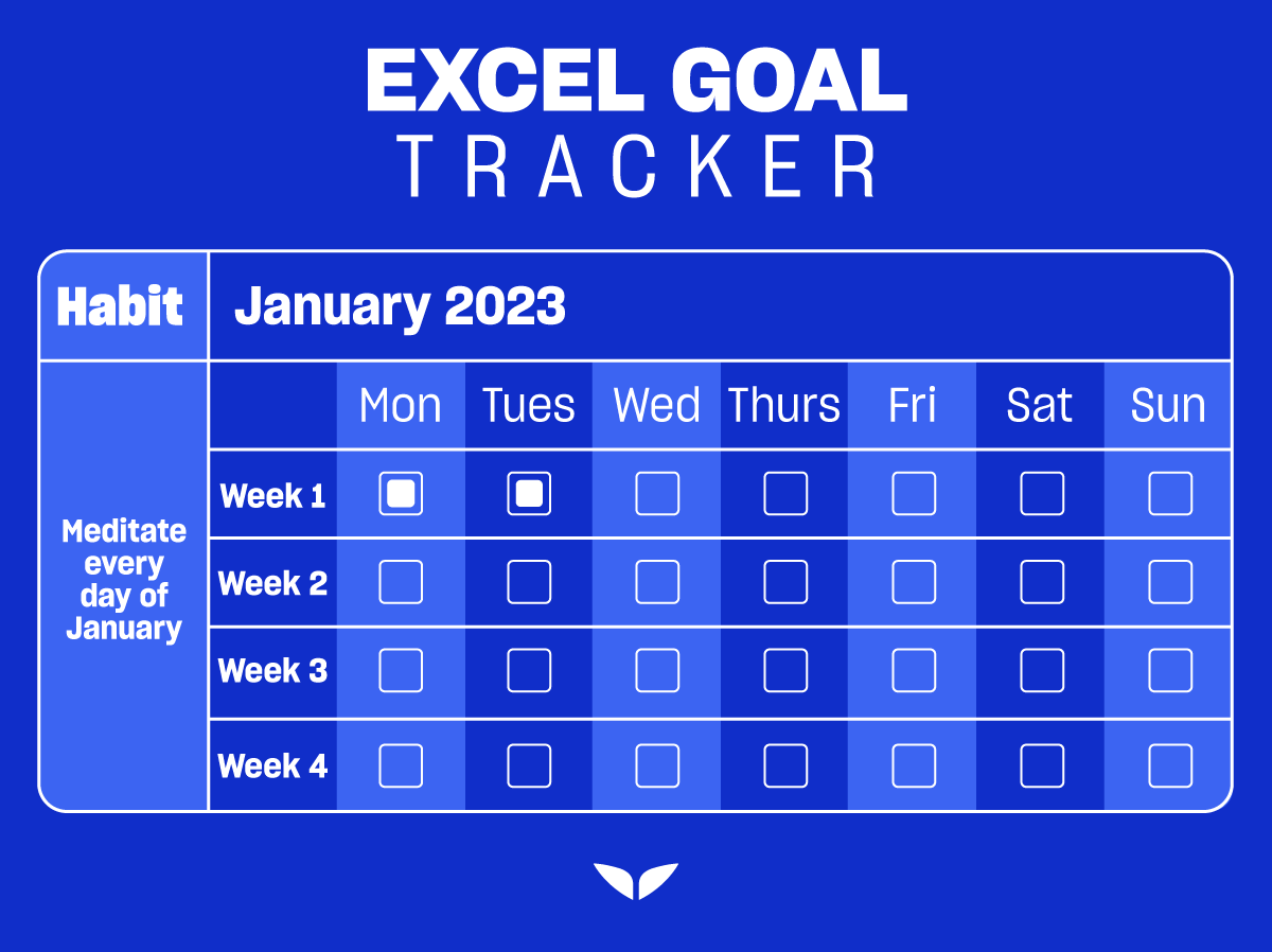 interactive thermometer goal setting