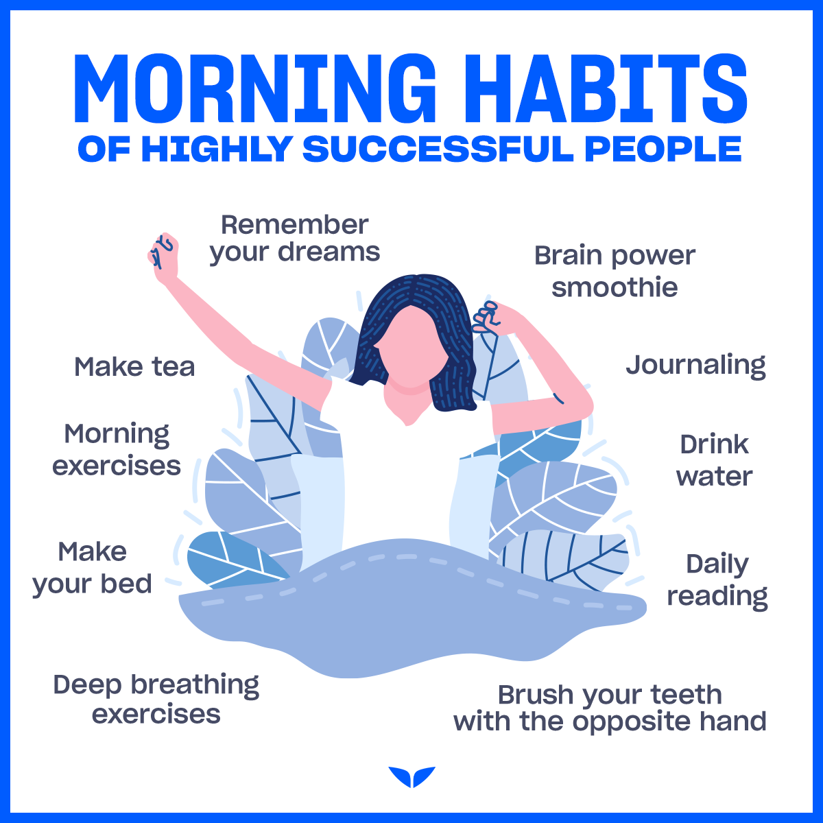 Infographic of morning habits