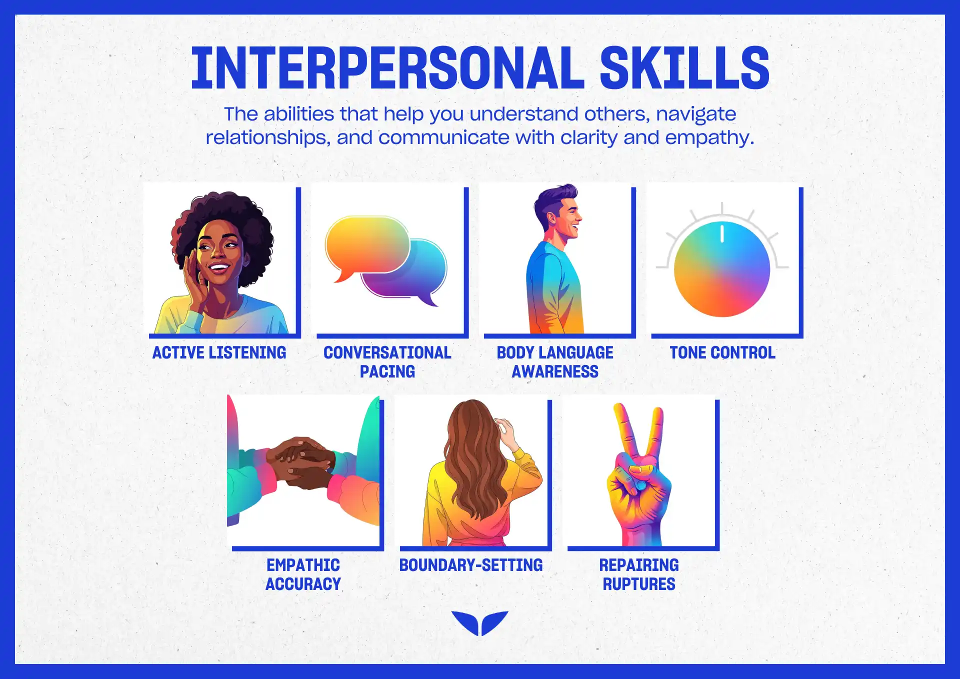 Examples of interpersonal skills