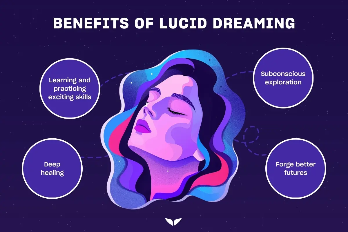 The main four benefits of lucid dreaming