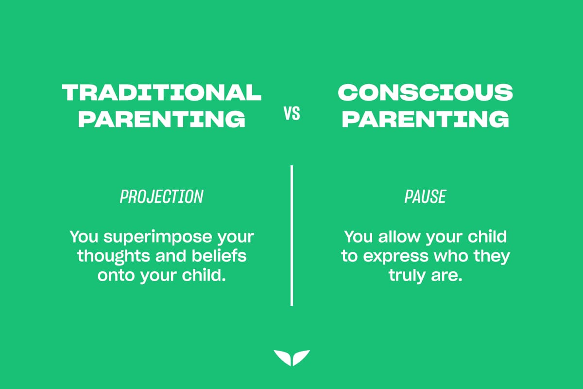 Comparison of traditional parenting vs. conscious parenting