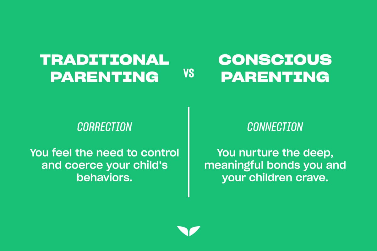 Comparison of correction vs. connection in conscious parenting