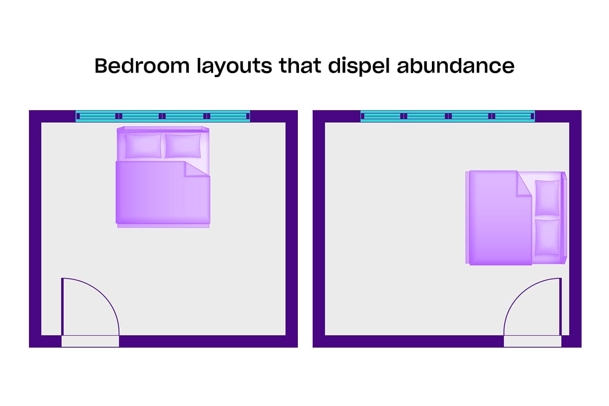 Feng shui bedroom layout to dispel abundance