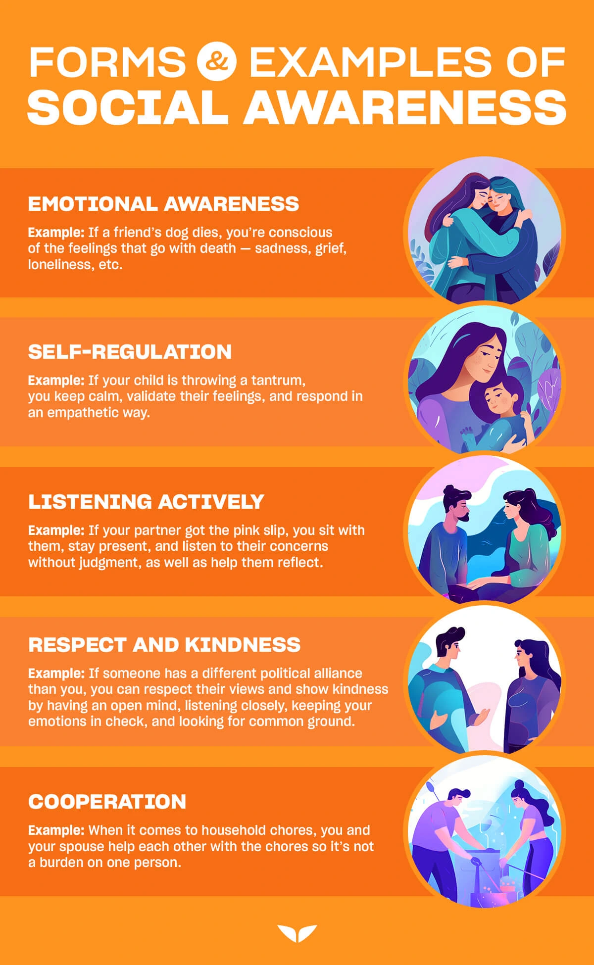 infographic definition of respect in relationships