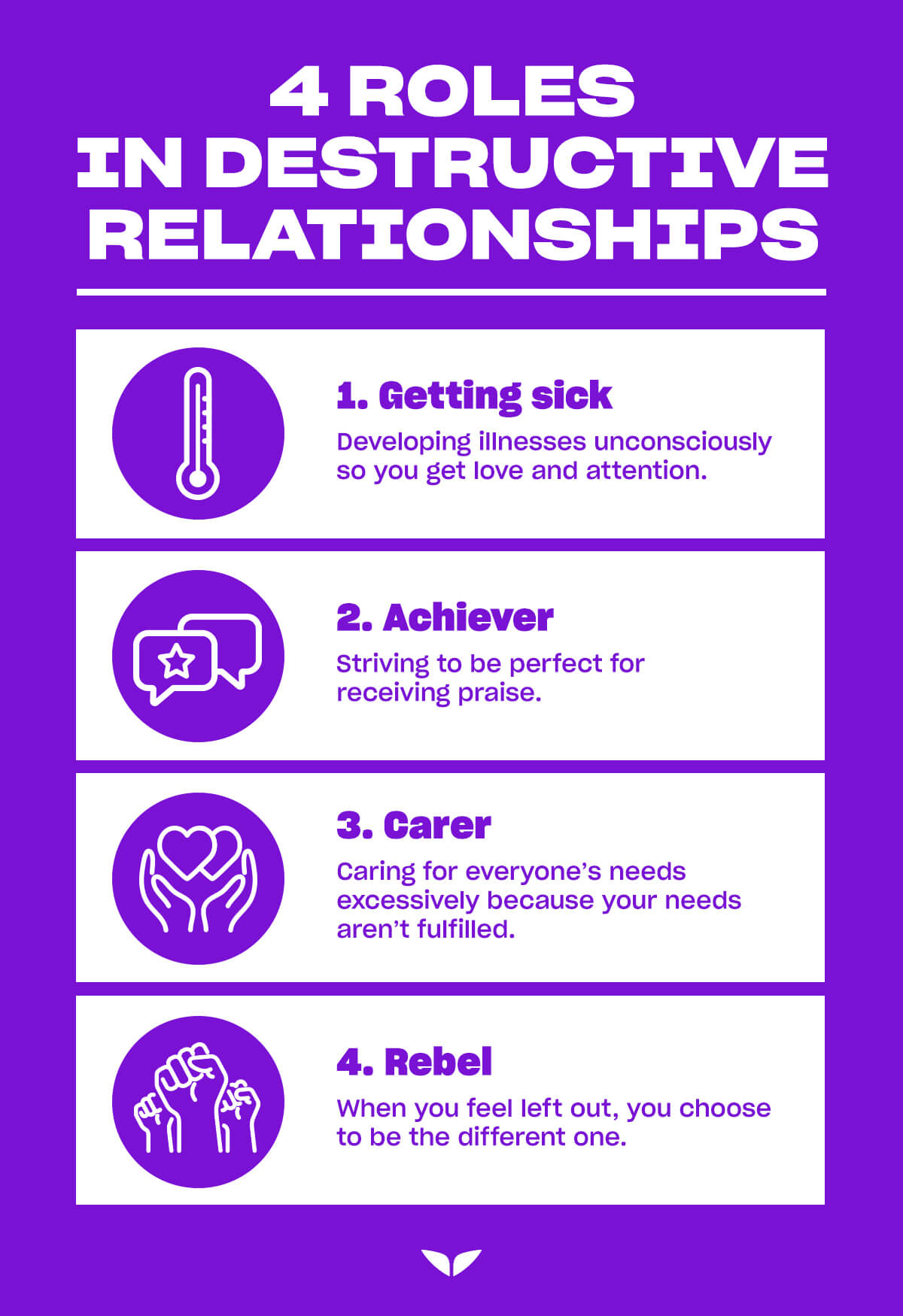 4 roles in relationships