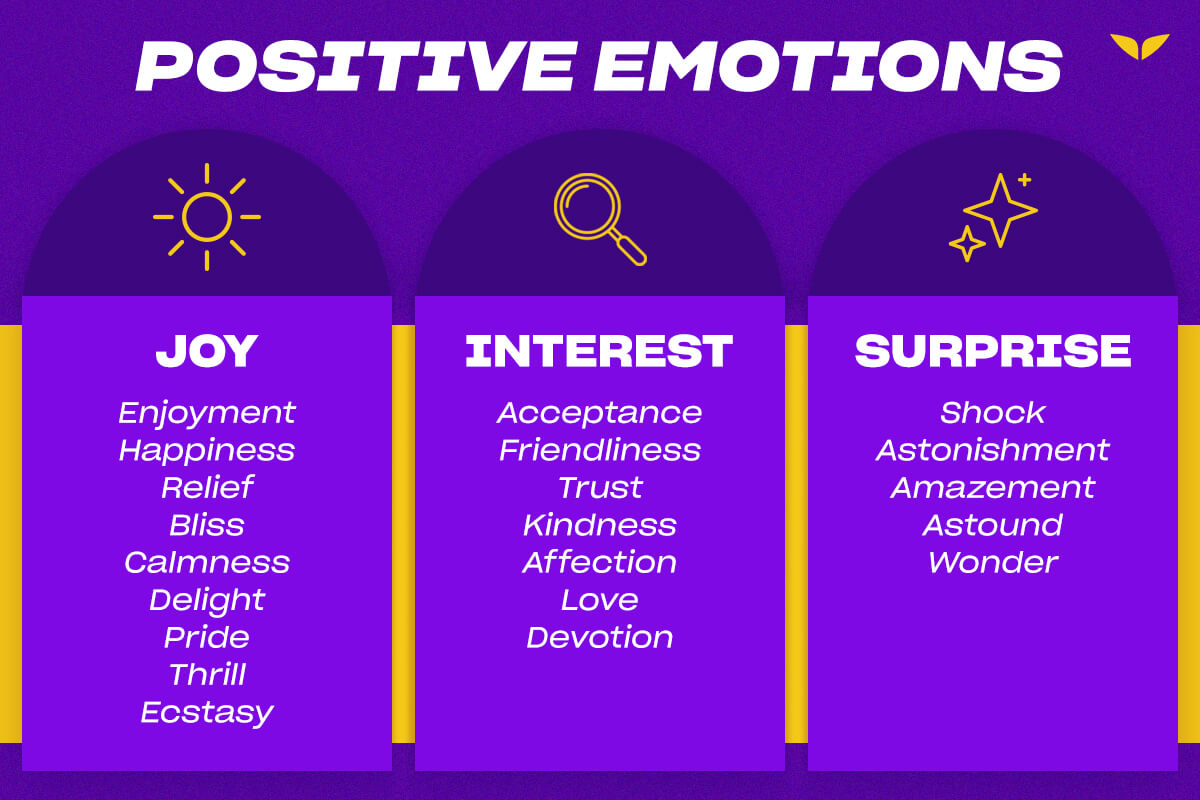 positive emotions list