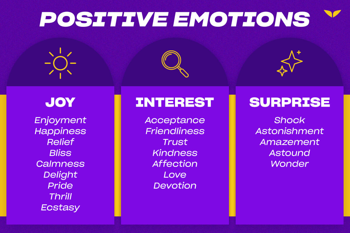 How Many Emotions Are There? A Comprehensive Emotions List