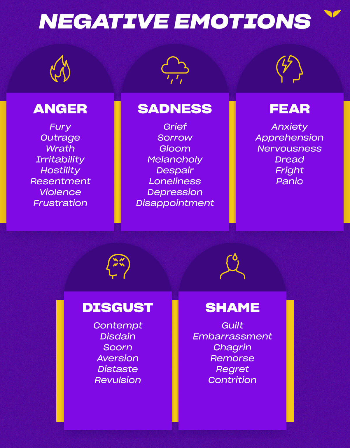 emotions-list-for-text