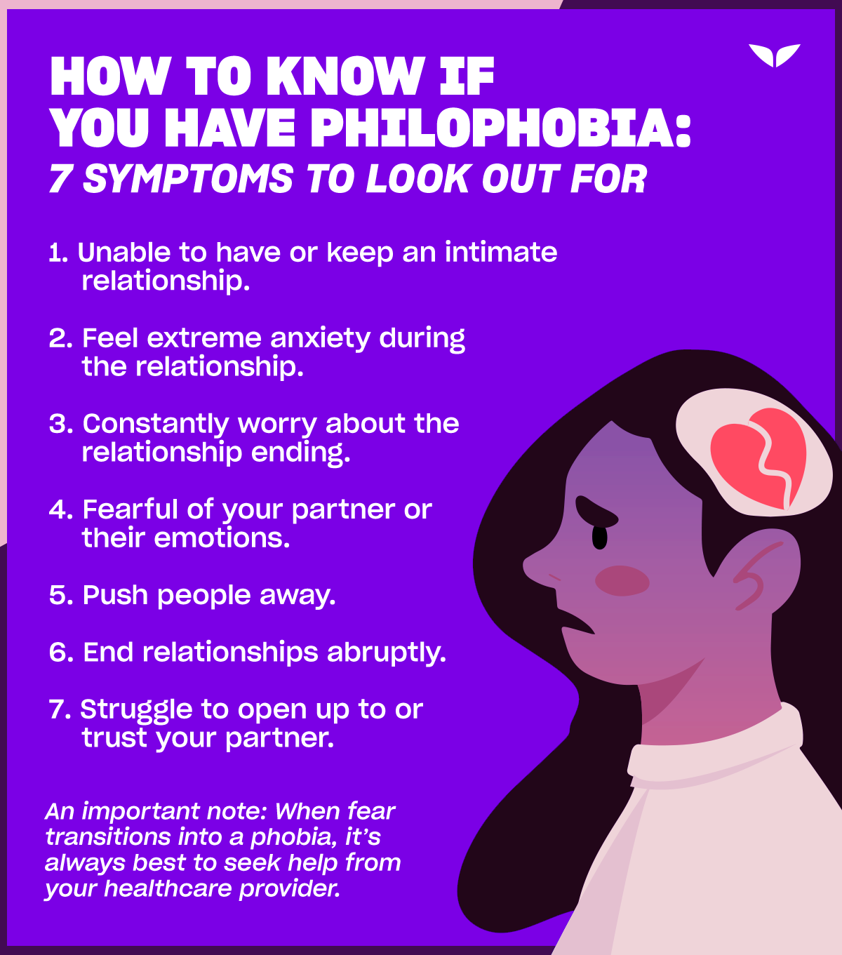 How to tell if you have a phobia, Anxiety