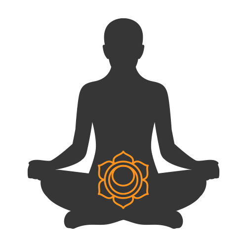 The sacral chakra location