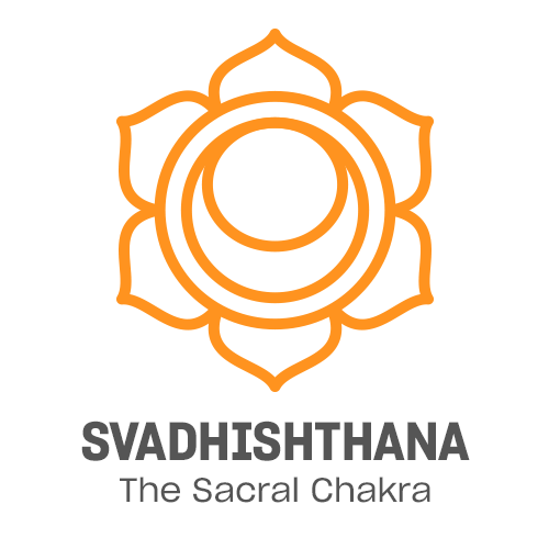 The sacral chakra symbol