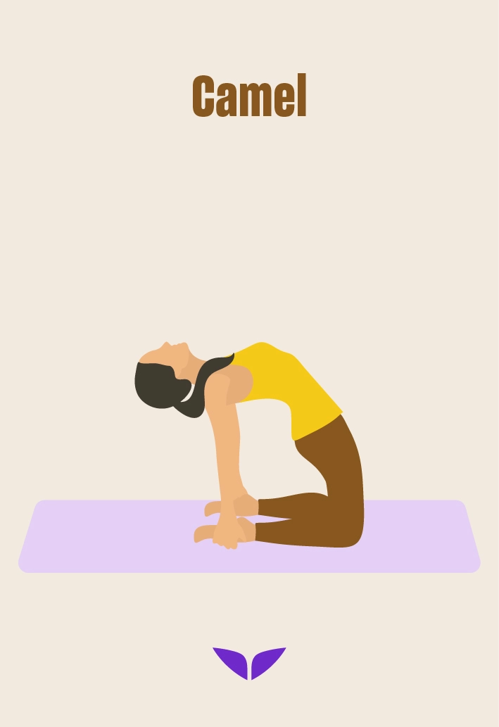 Art Print. Graphikasana, Backbends, Half Camel pose (Ardha Ushtrasana) –  GRAPHIKASANA