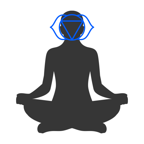 Meditation: Chakra healing for beginners : A complete guide to balance the  power of chakra through self-healing techniques in order to attract  positive energy and discover the benefits of your third eye