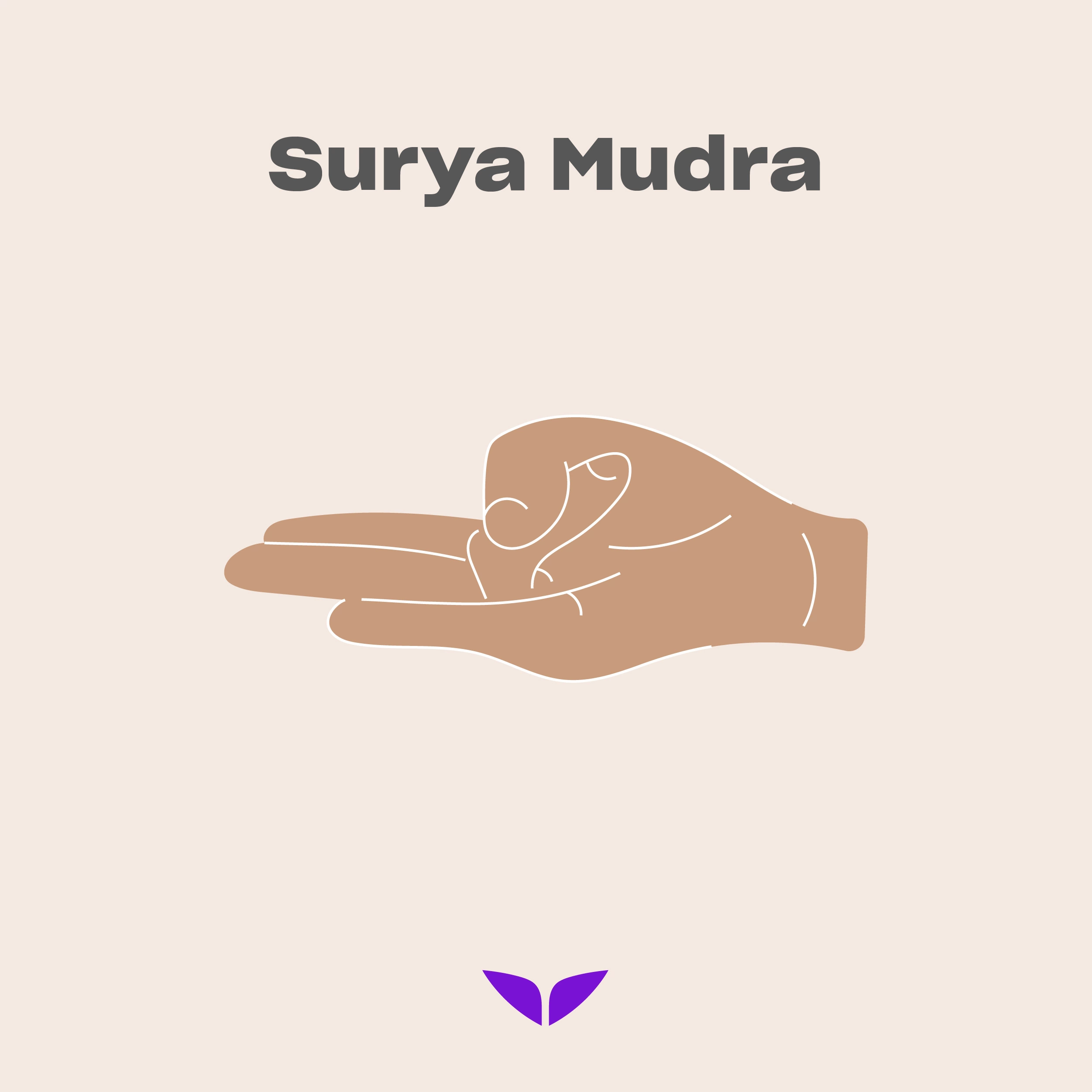 The Surya mudra: the seal of fire