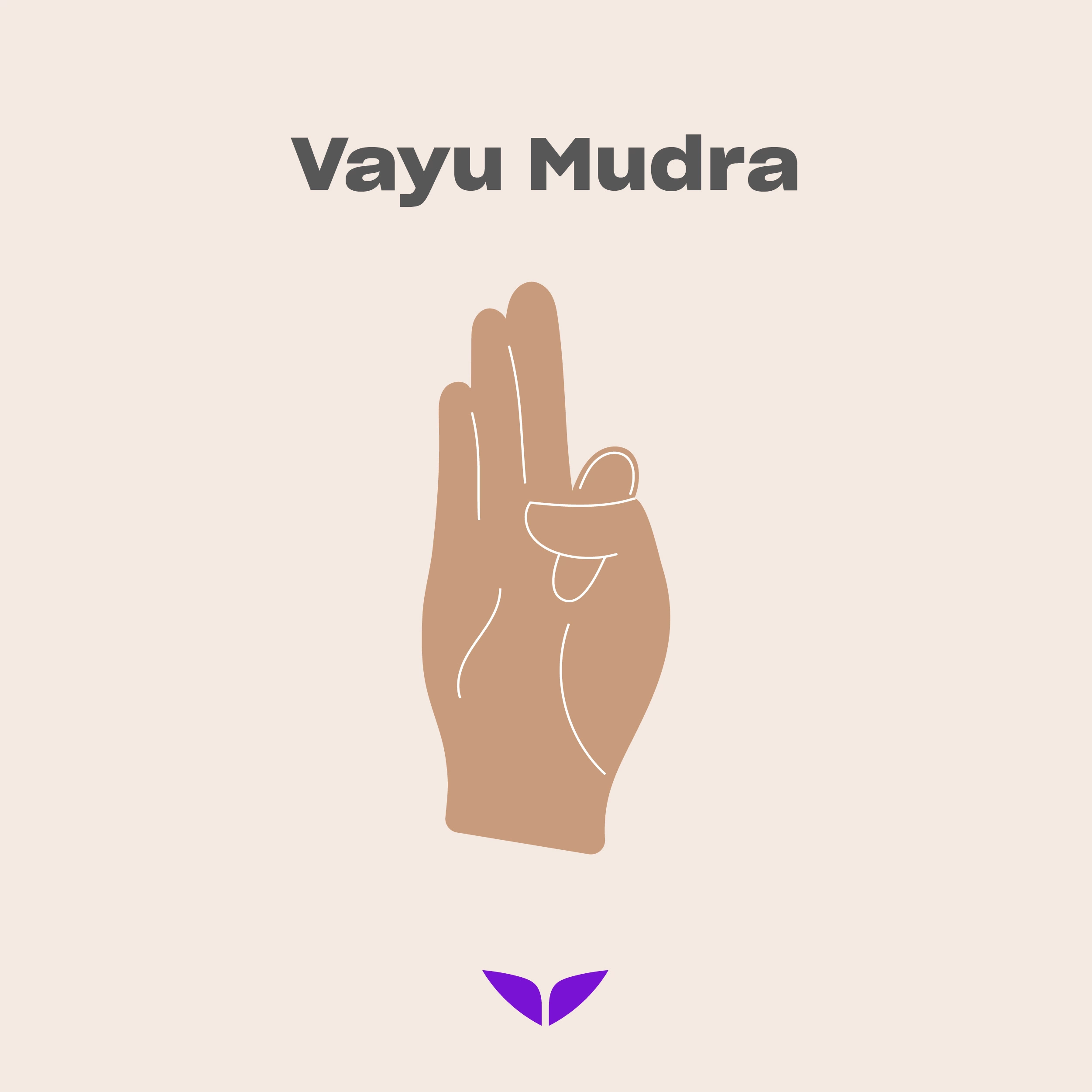 The Vayu mudra: the seal of air