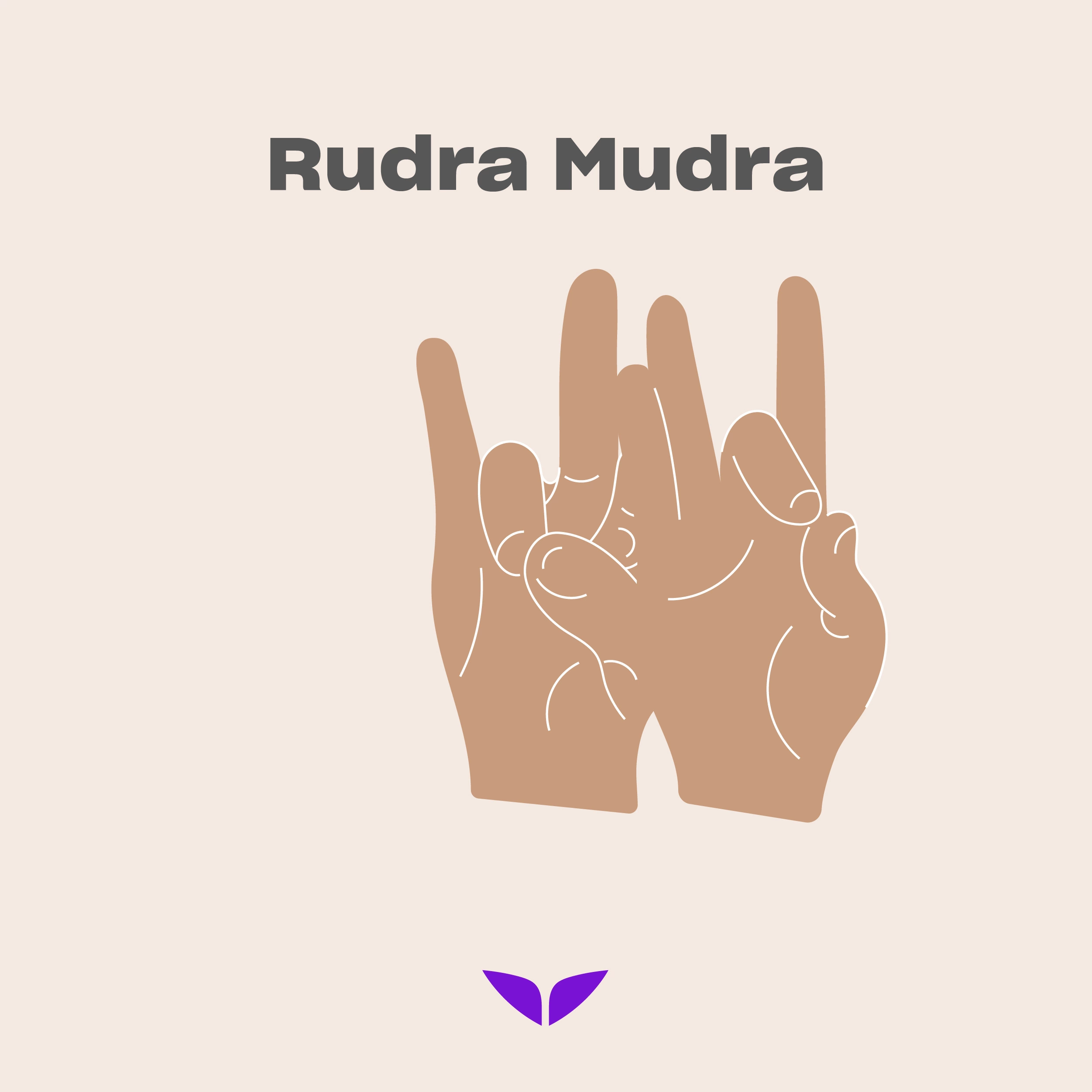 The Rudra mudra: the seal of Shiva