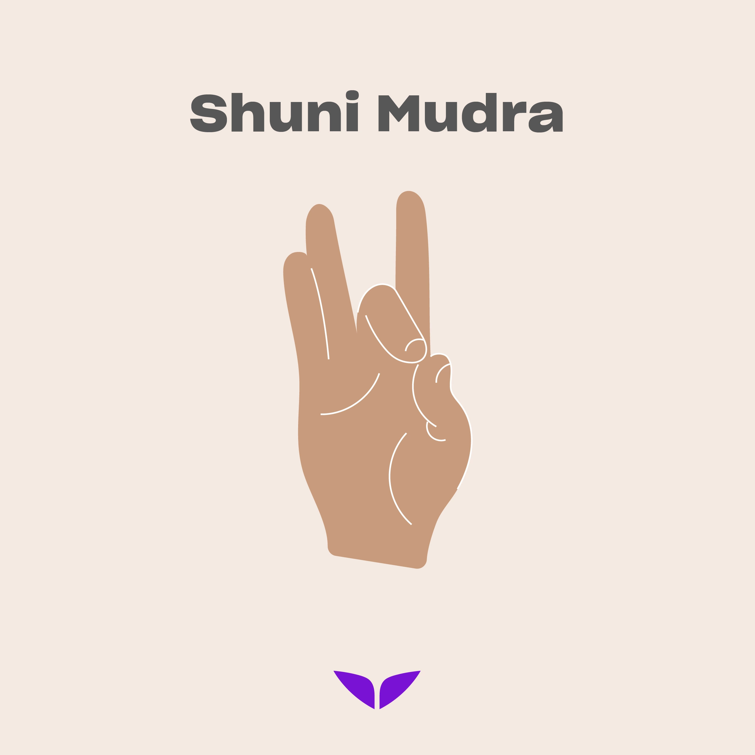 The Shuni mudra: seal of patience