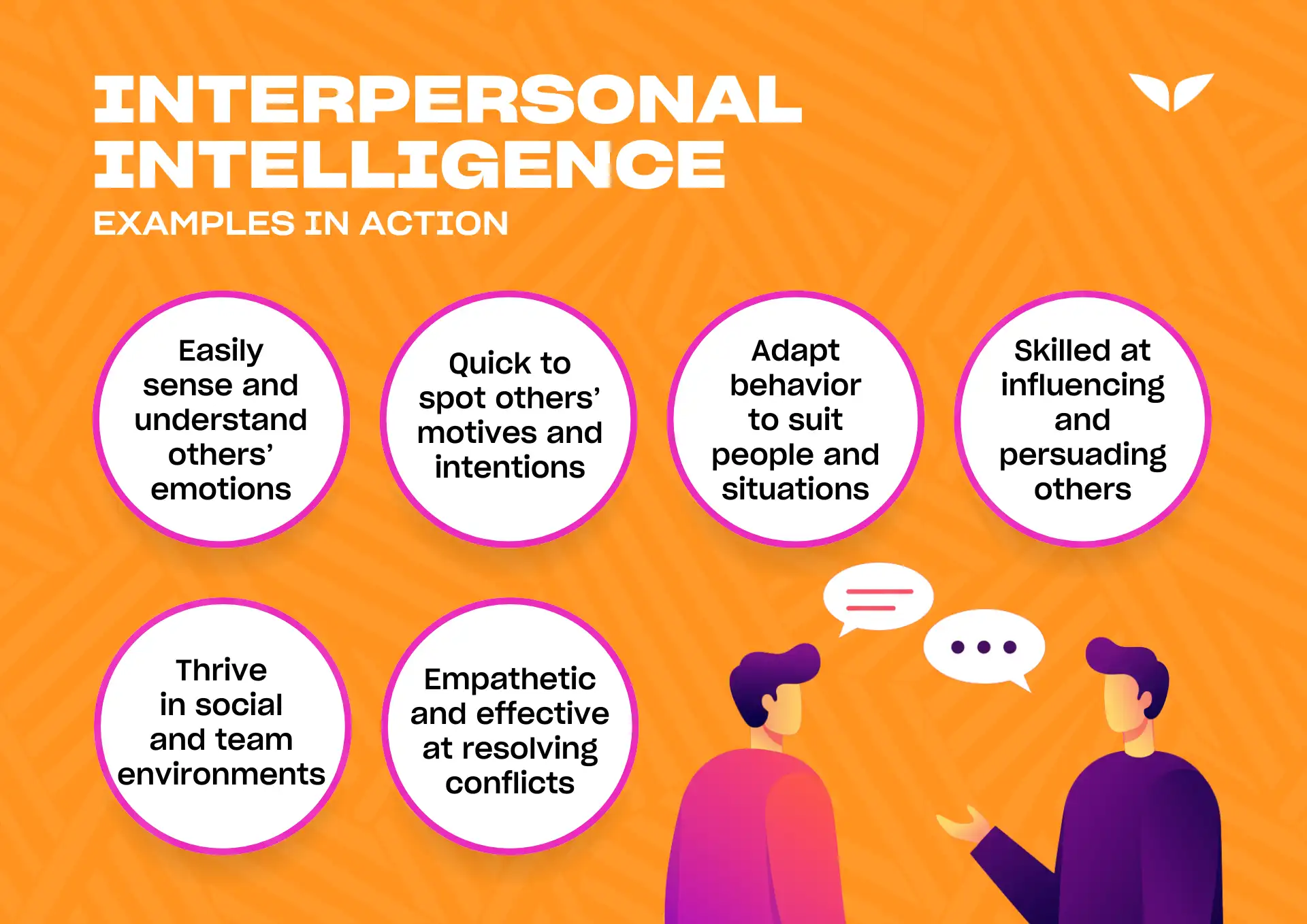 Interpersonal intelligence examples in action