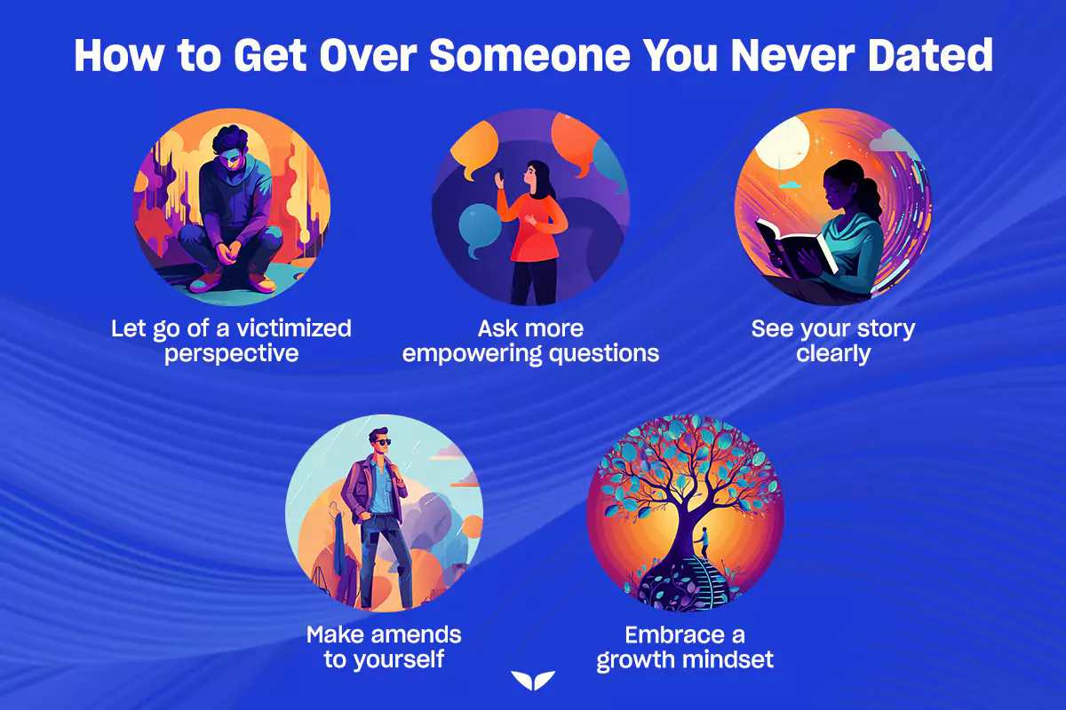 Graphics to show how to get over someone you never dated
