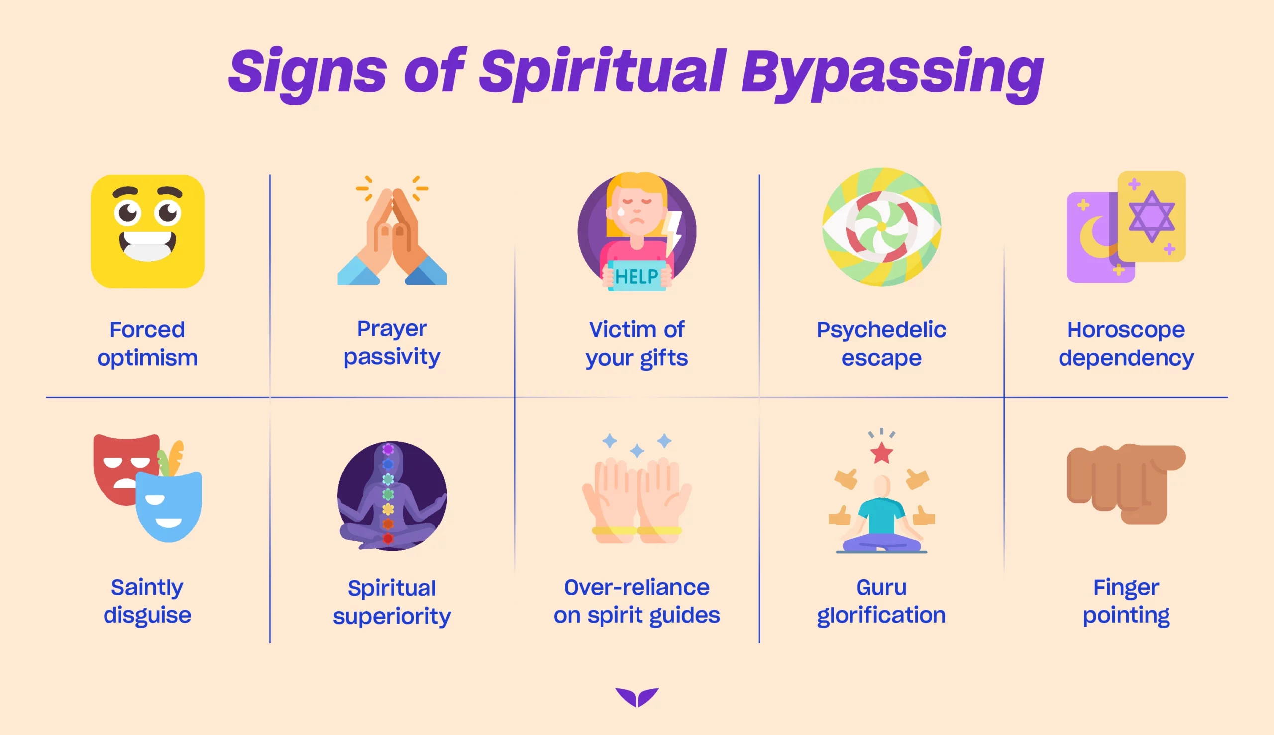Signs of spiritual bypassing