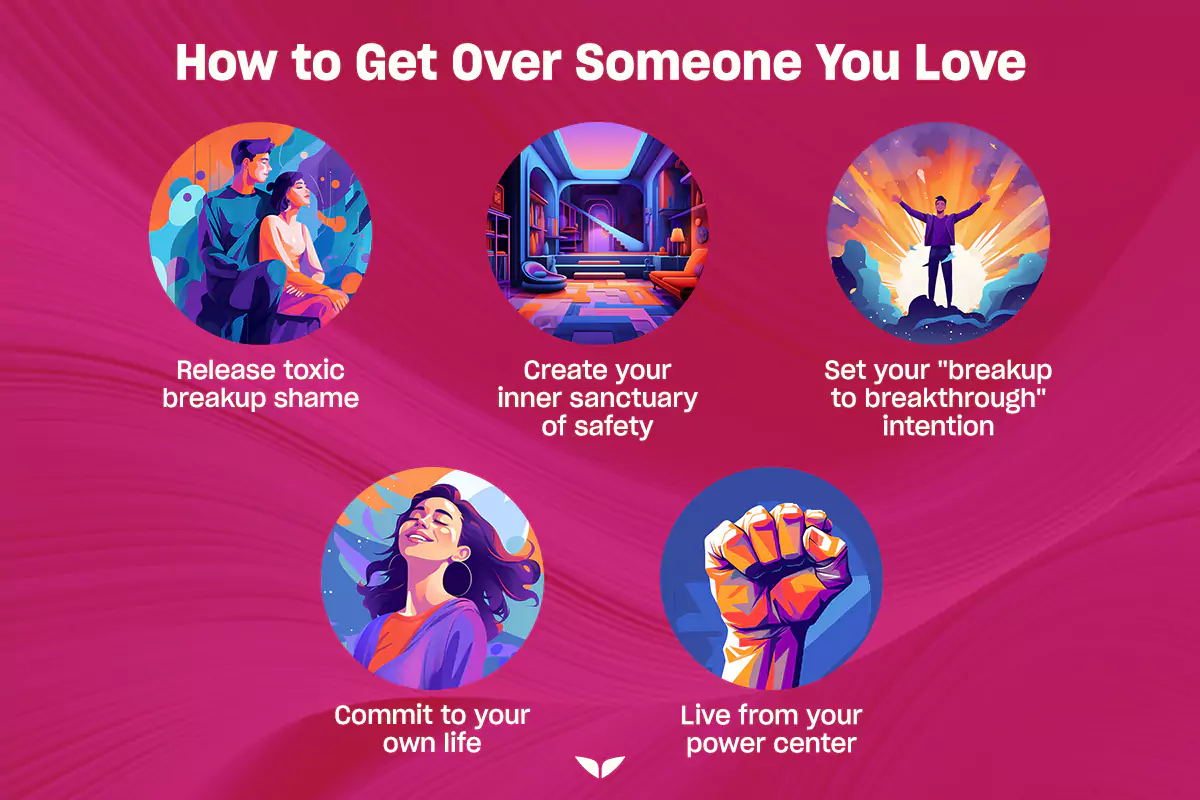 Graphics to show how to get over someone you love