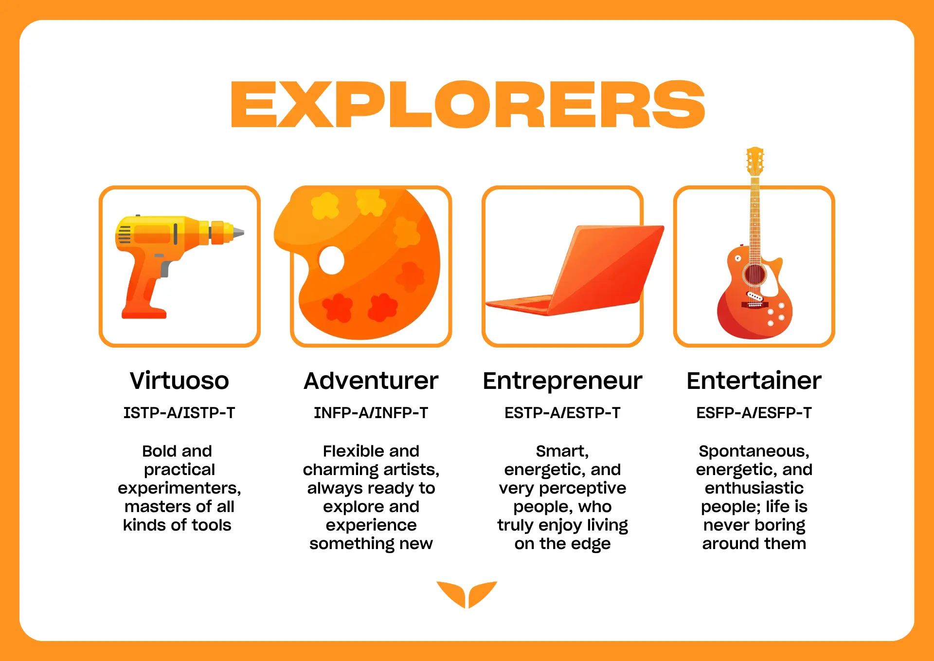 Explorers: Sensing and perceiving [SP] type from the 16 personalities test
