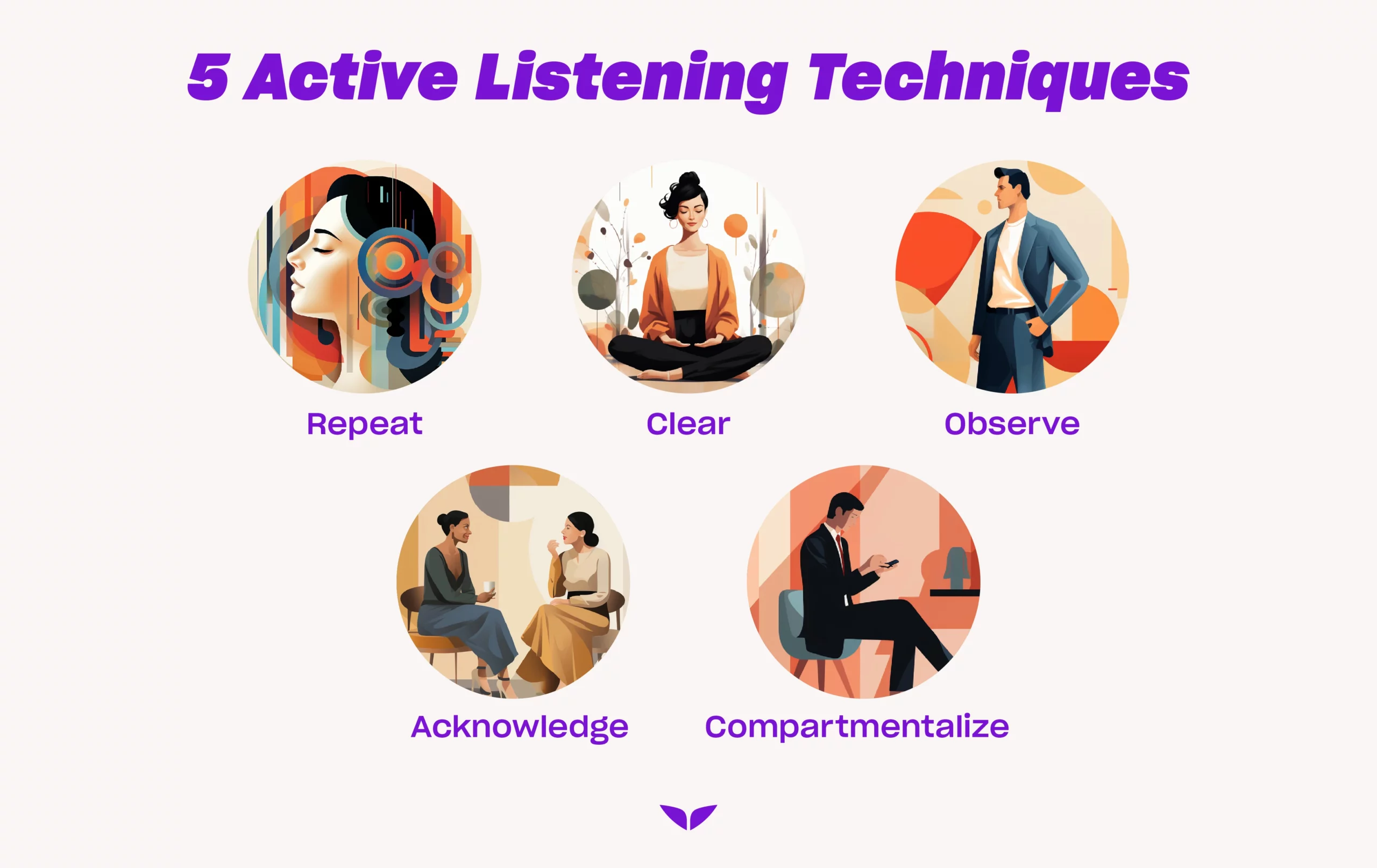 5 Effective Practices to Enhance Your Active Listening Skills