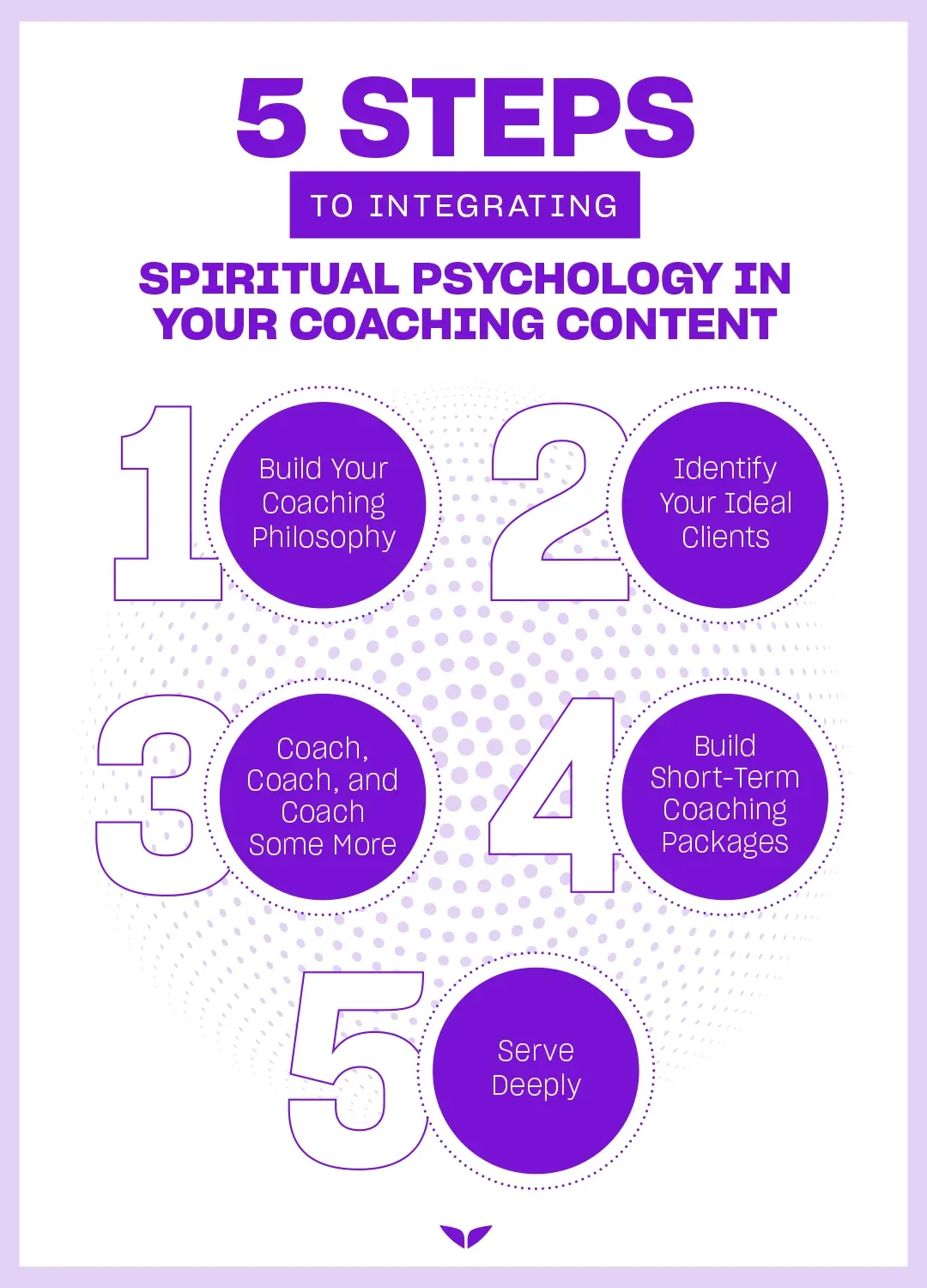 Steps to integrate spiritual psychology in your coaching