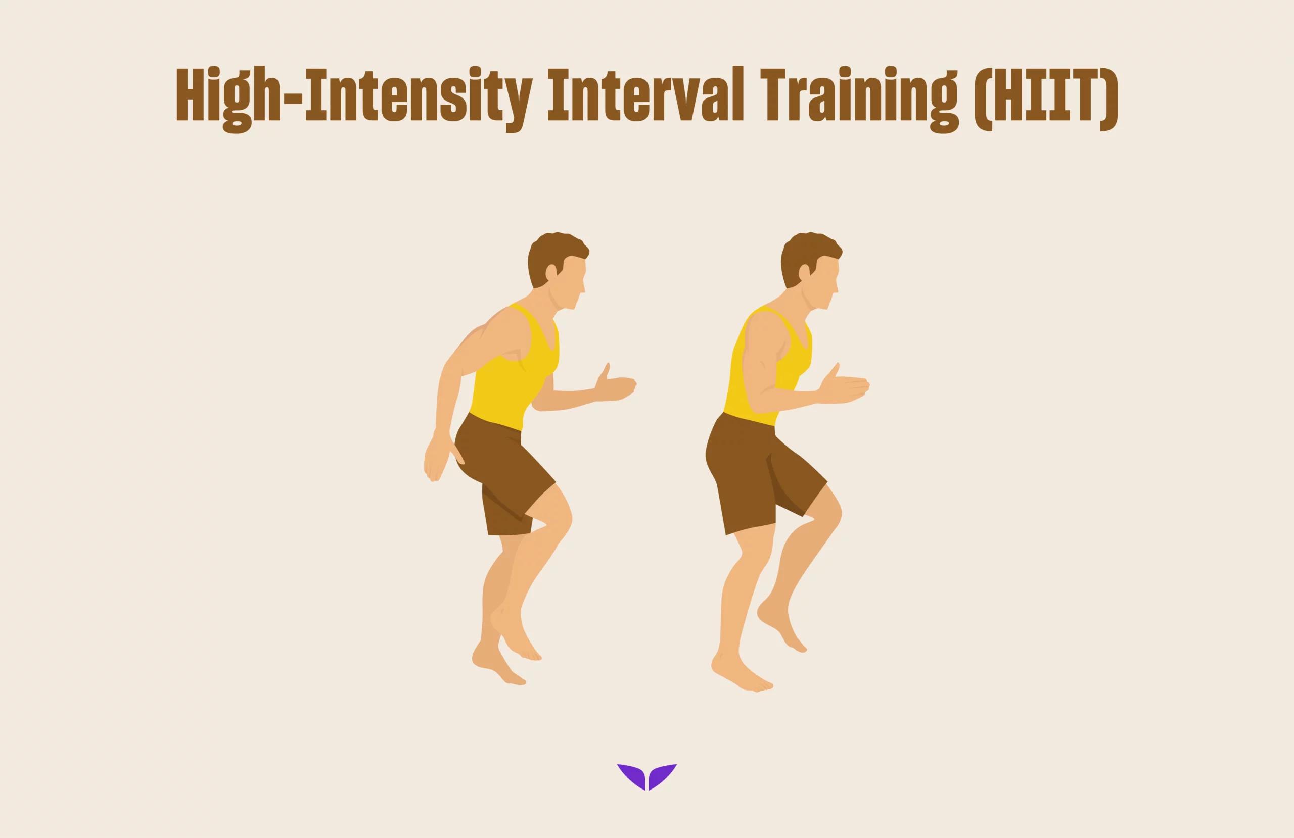 High-intensity interval training (HIIT)