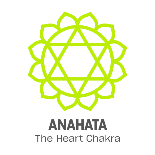 The hexagram of the heart chakra