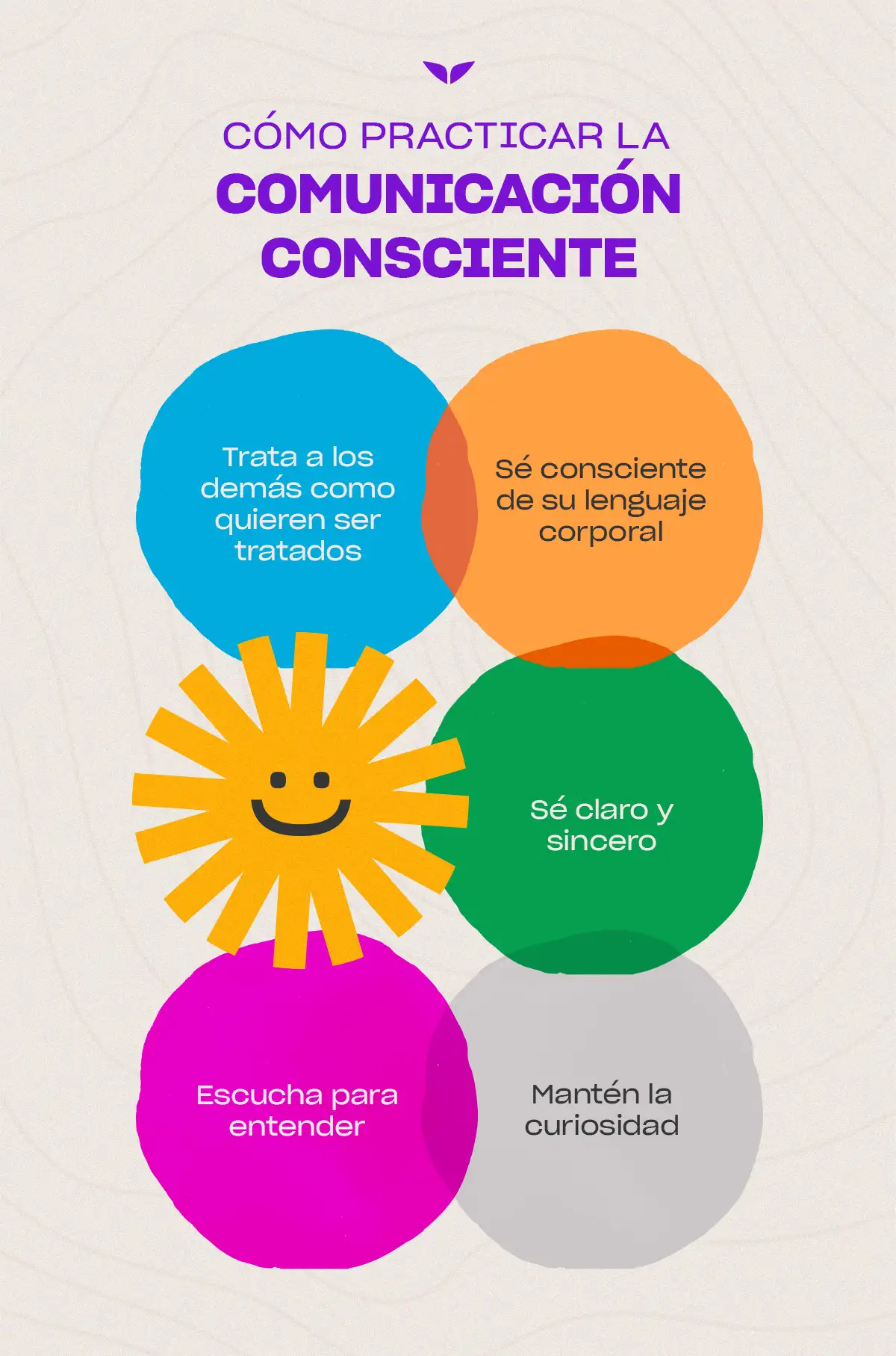 Cómo Practicar la Comunicación Consciente

Trata a los demás como quieren ser tratados.

Sé consciente de su lenguaje corporal.

Sé claro y sincero.

Escucha para entender.

Mantén la curiosidad.
