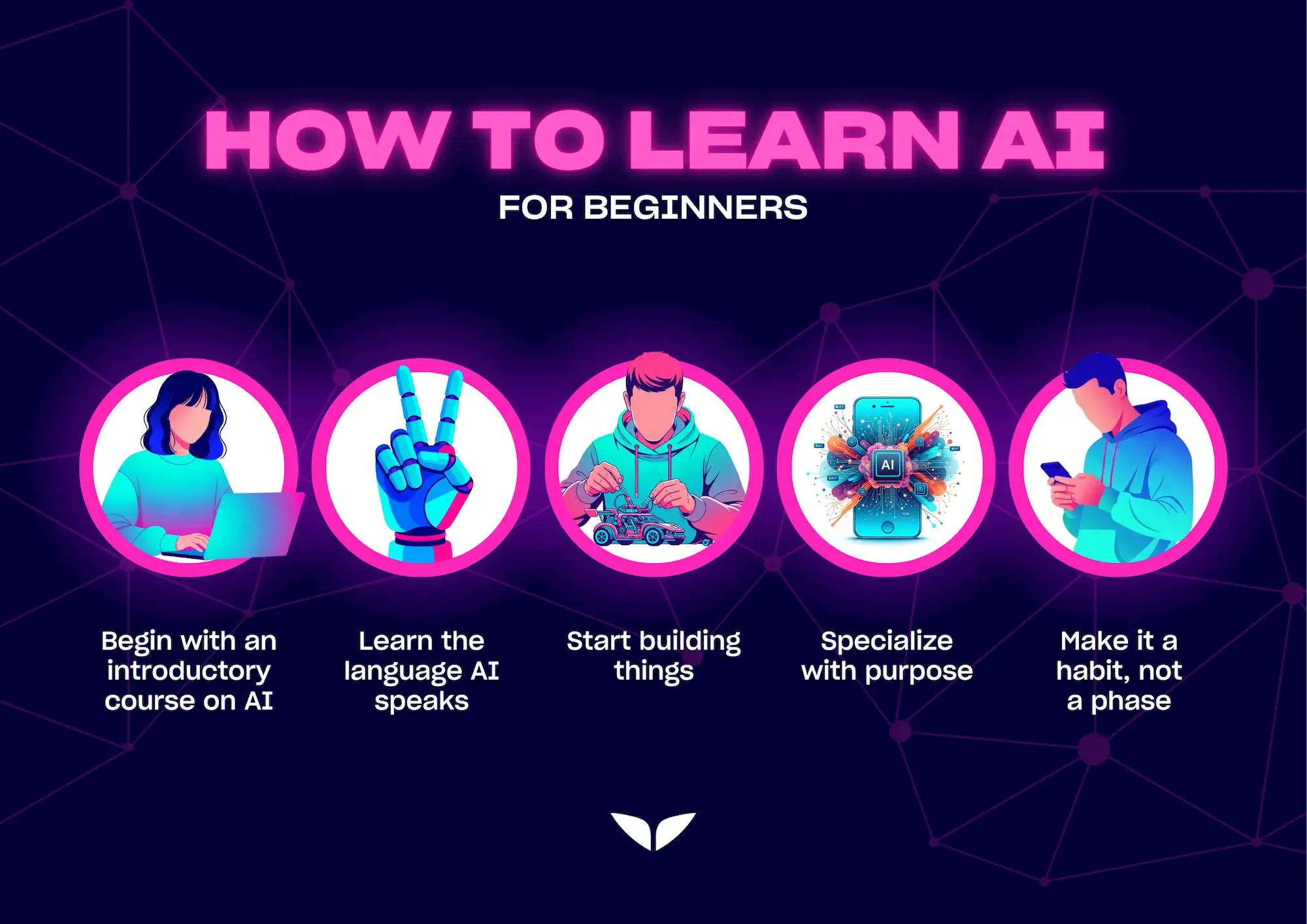 Five ways on how to learn AI for beginners