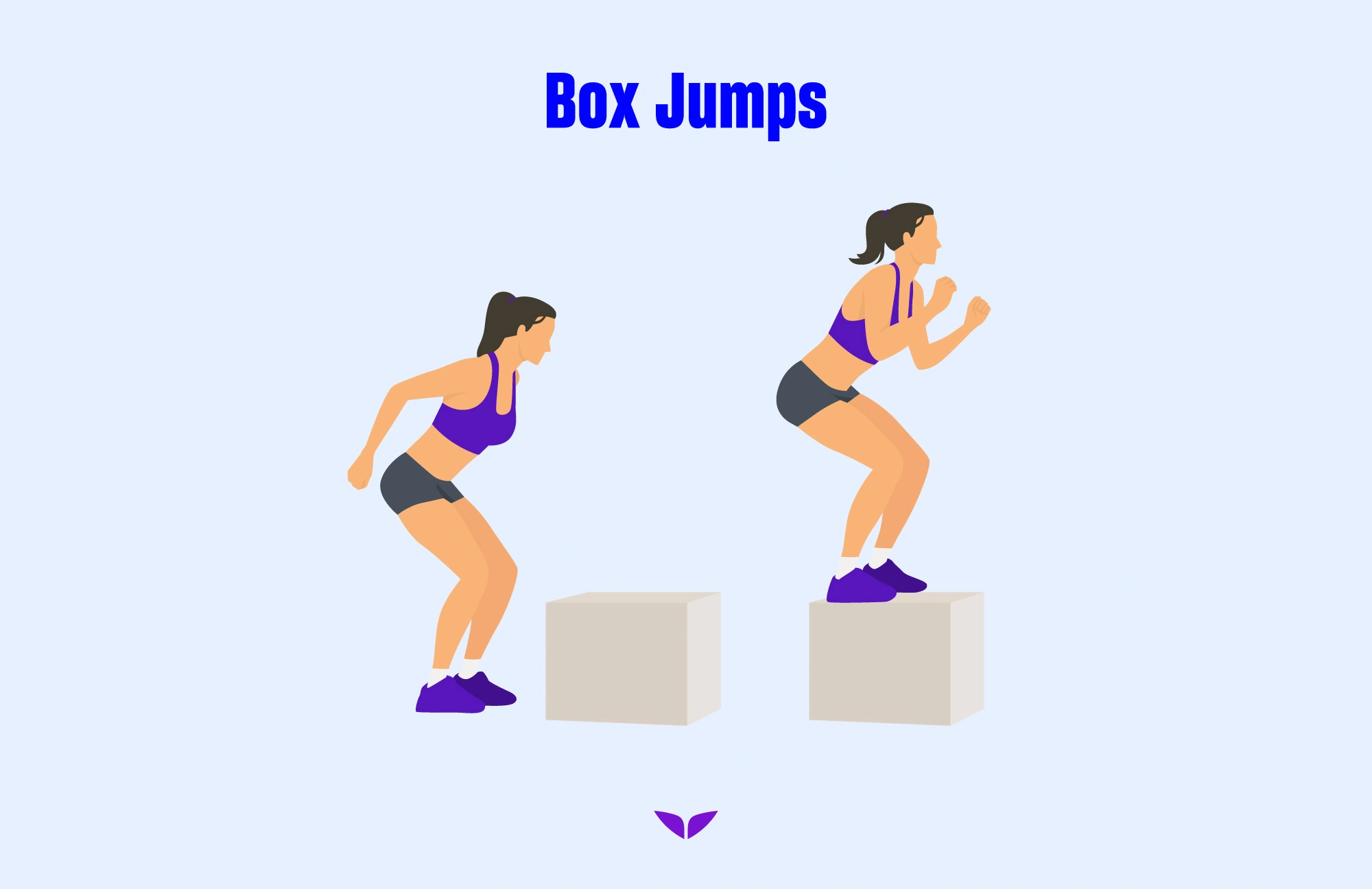 Leg workouts: Box jumps