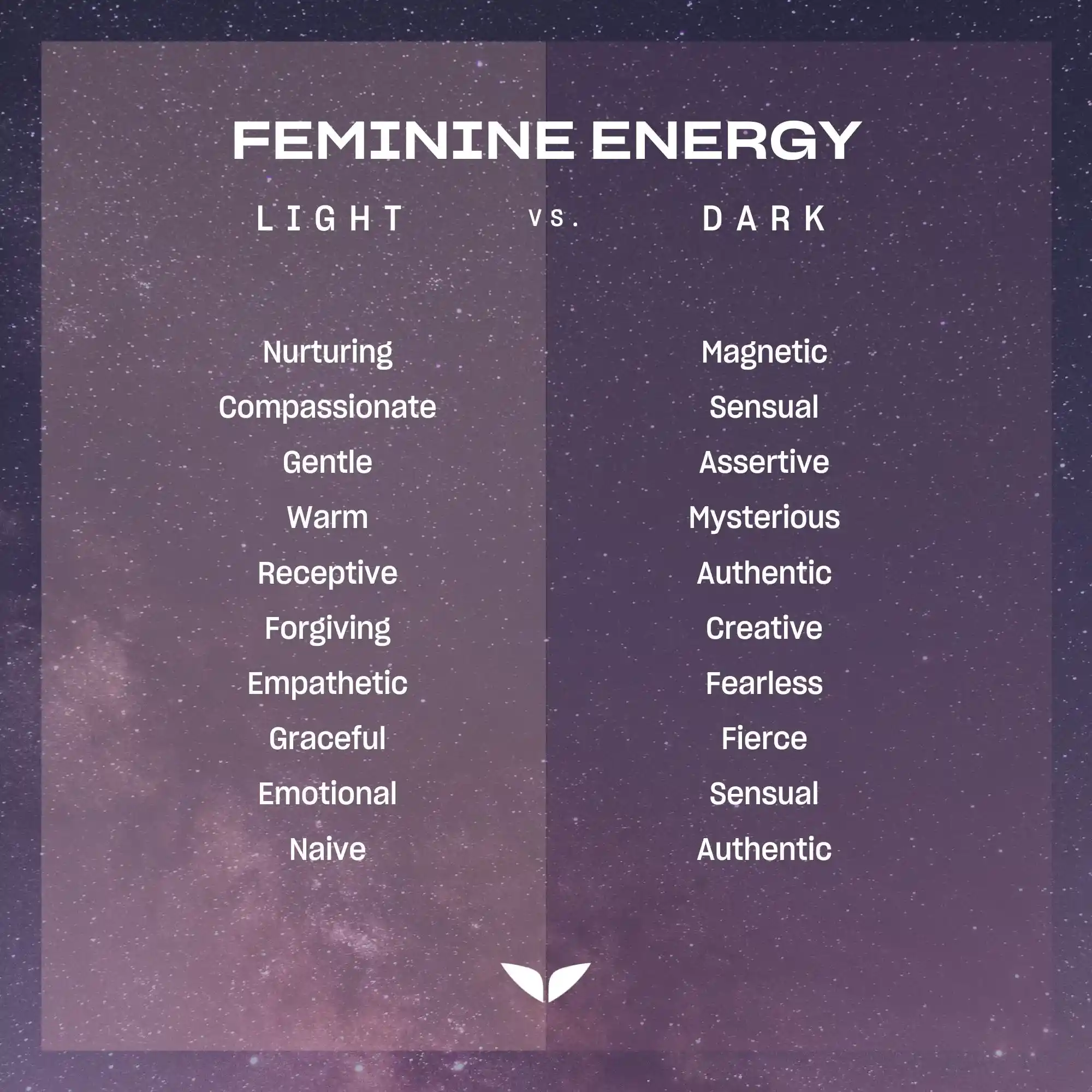 Feminine energy: light vs. dark