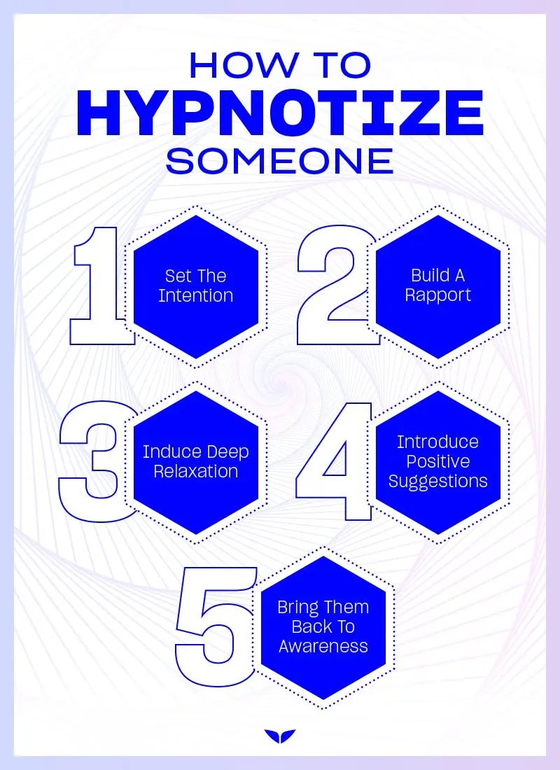 How to hypnotize someone