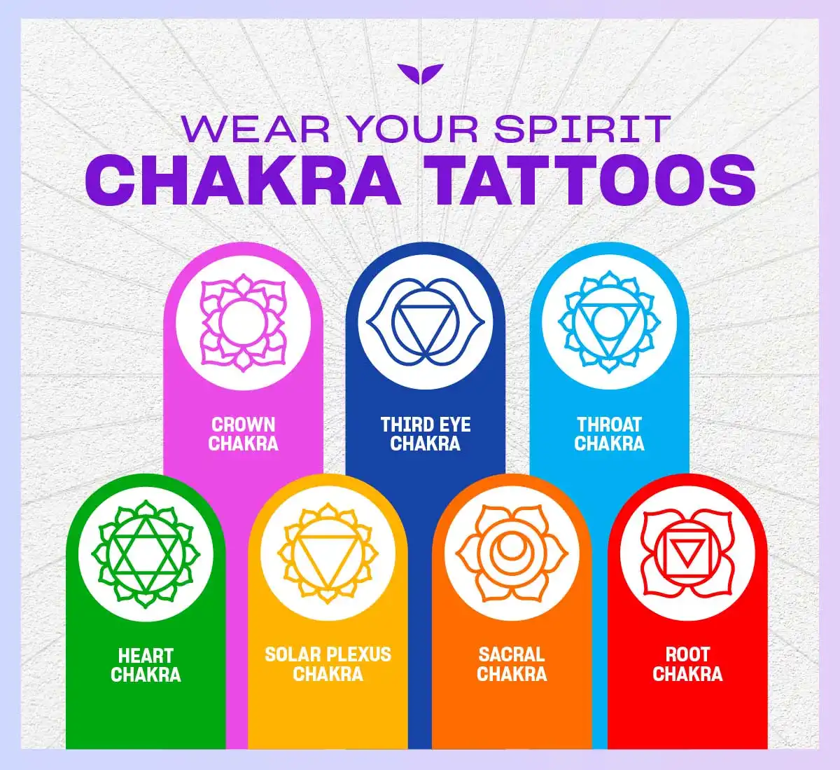 Chakra tattoo ideas