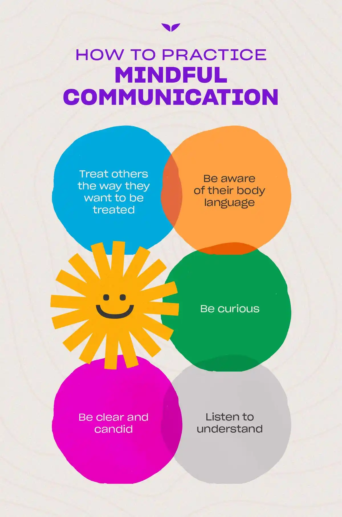How to practice mindful communication