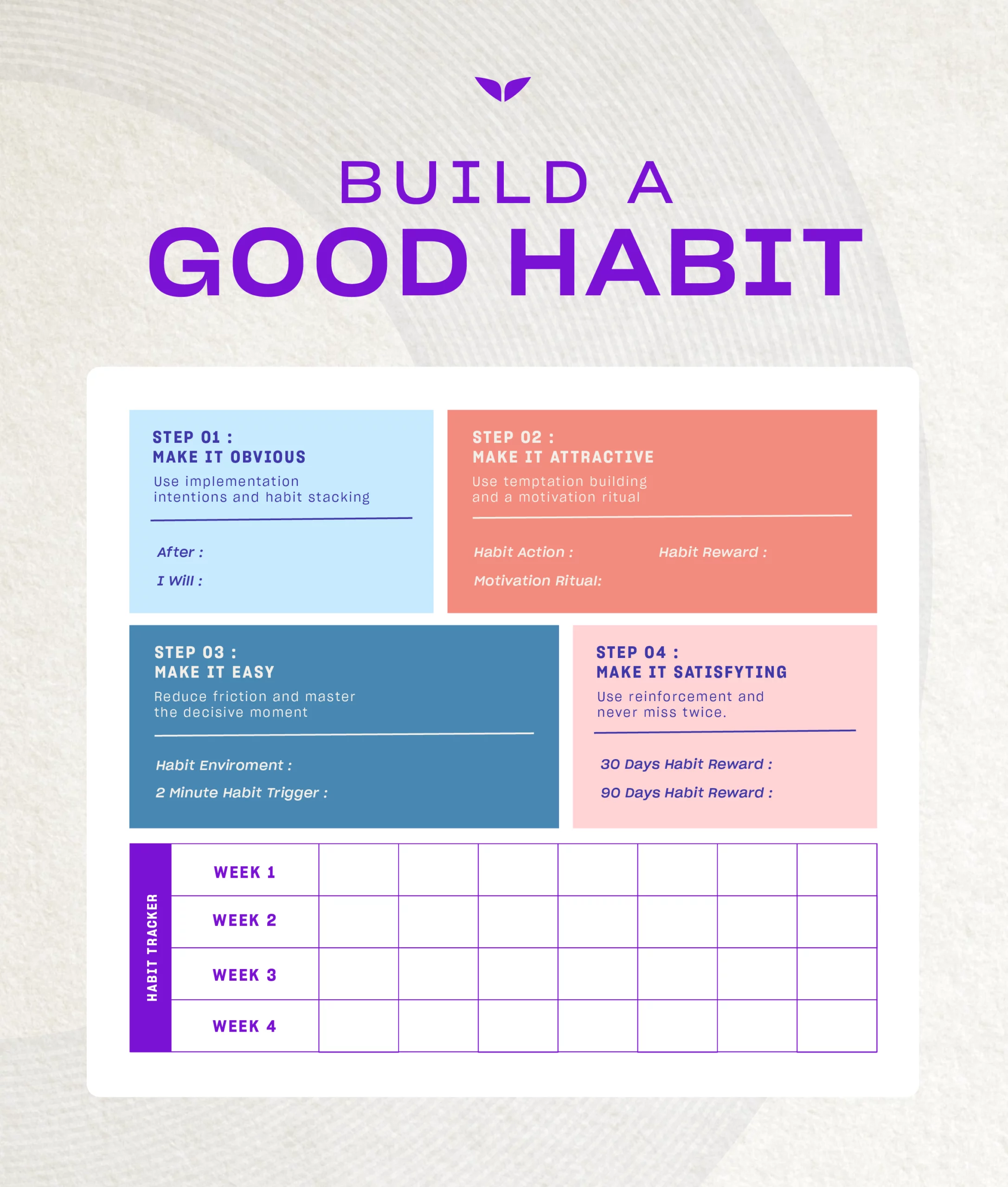 Habit-stacking template