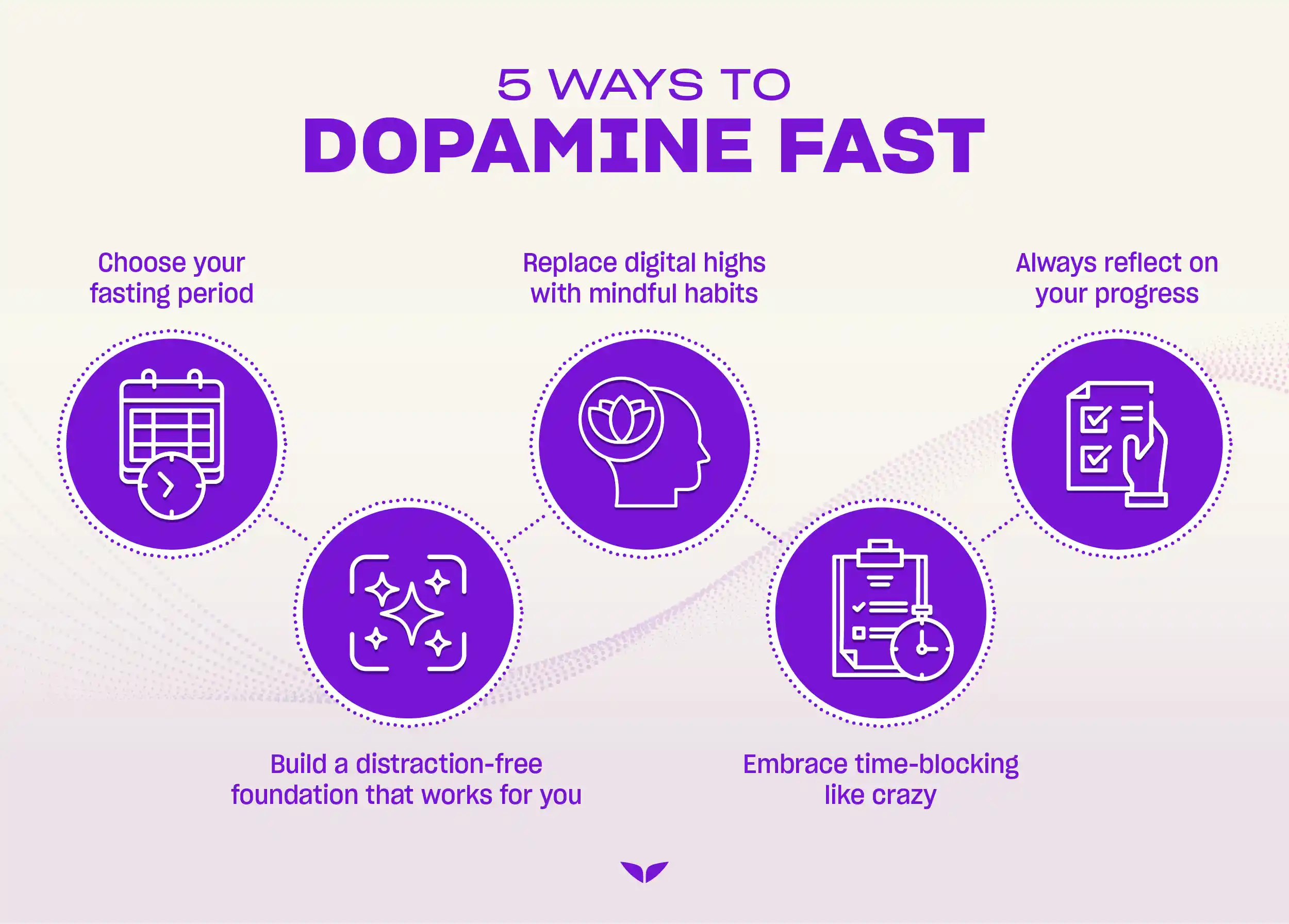 How to dopamine fast