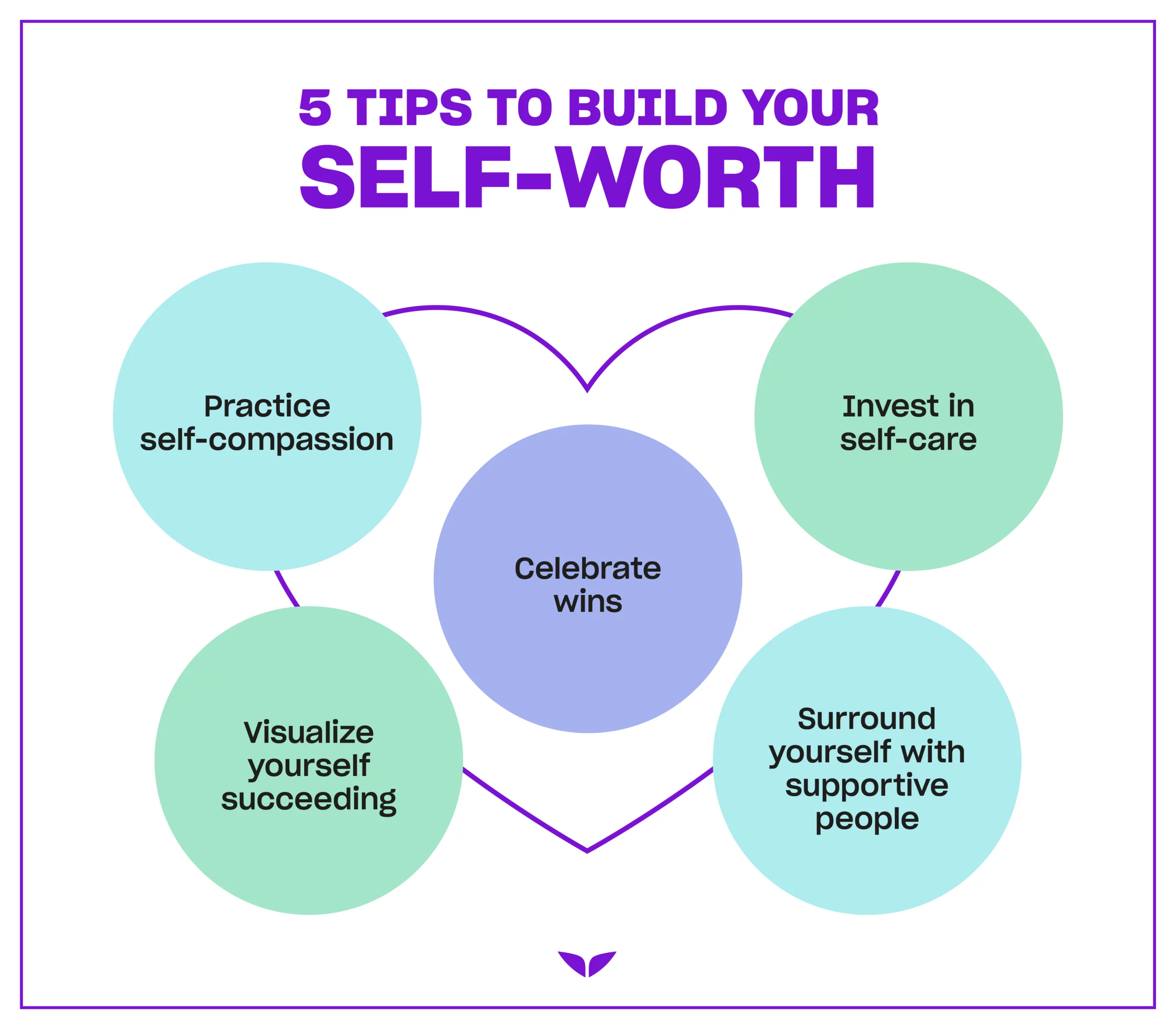How to build self-worth