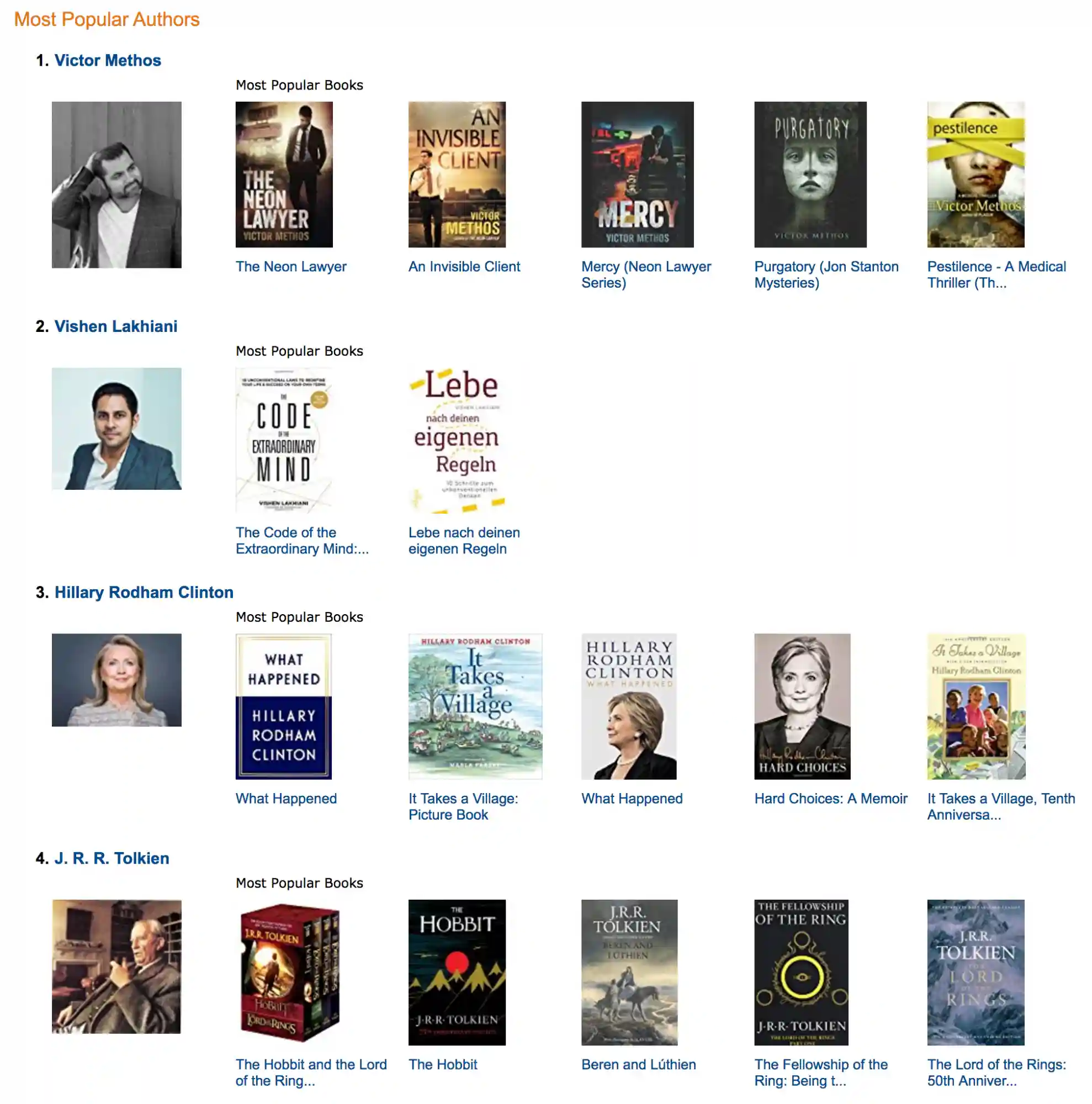 A screenshot of Vishen's book hitting no. 1 bestselling books on Amazon