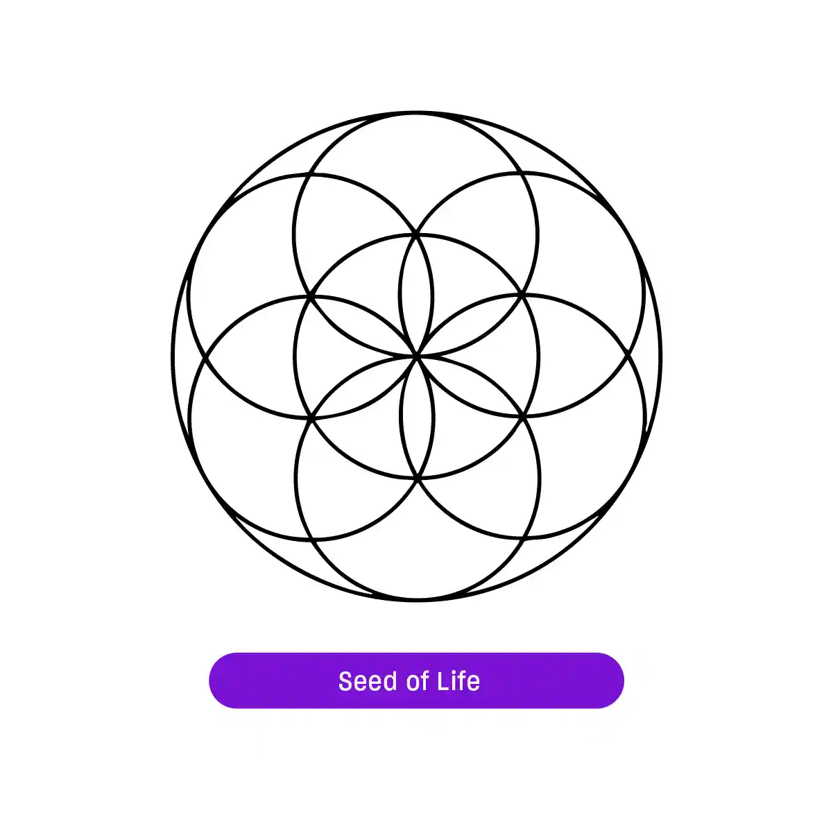 The sacred geometry symbol, The Seed of Life