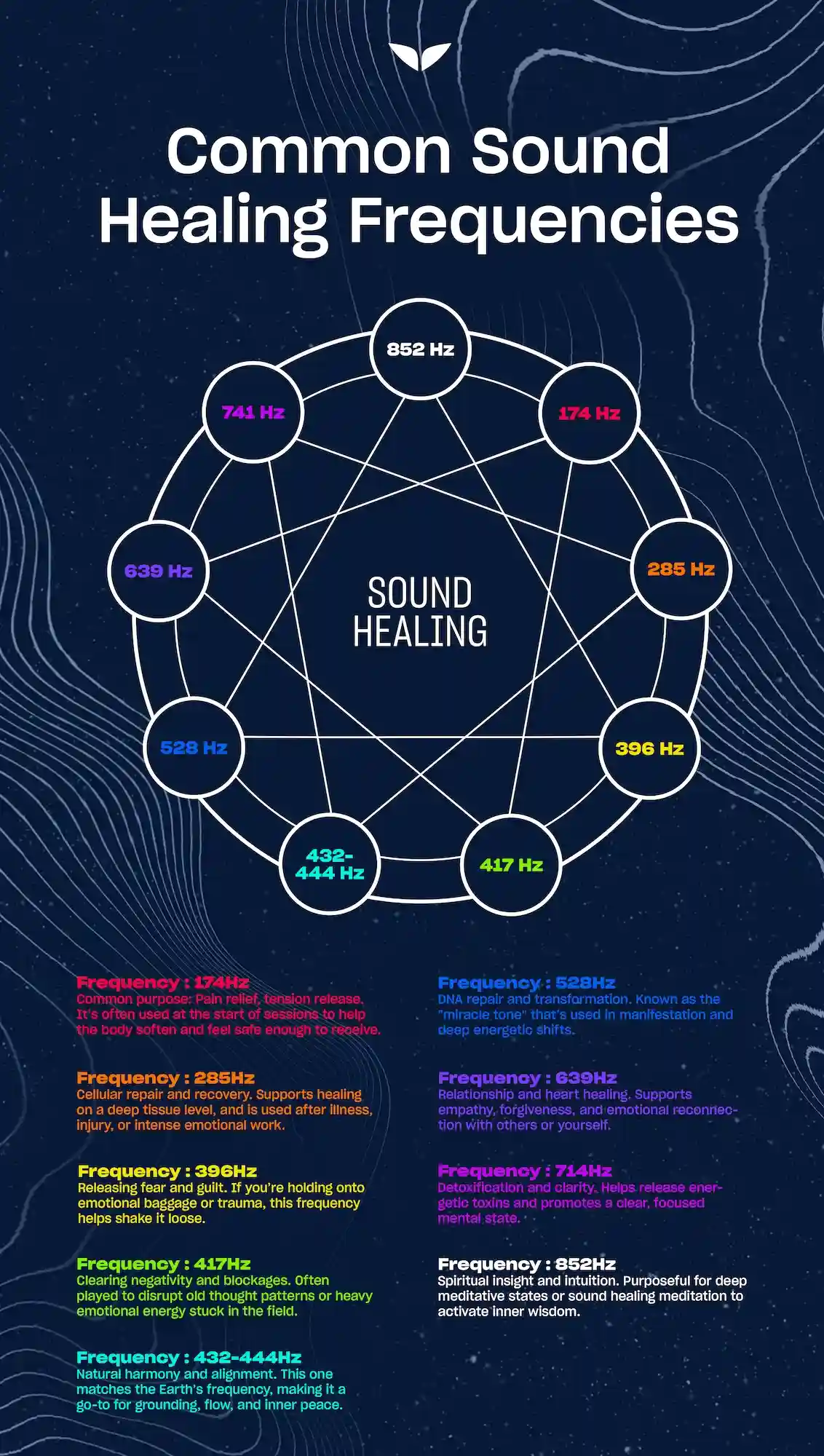 Sound healing frequencies and their effects
