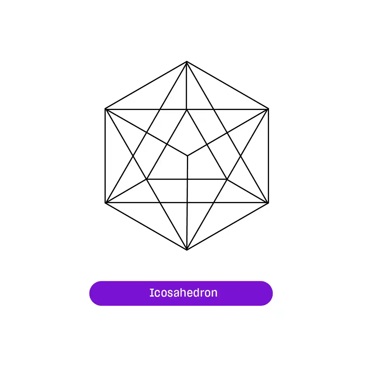 The sacred geometry symbol, Icosahedron