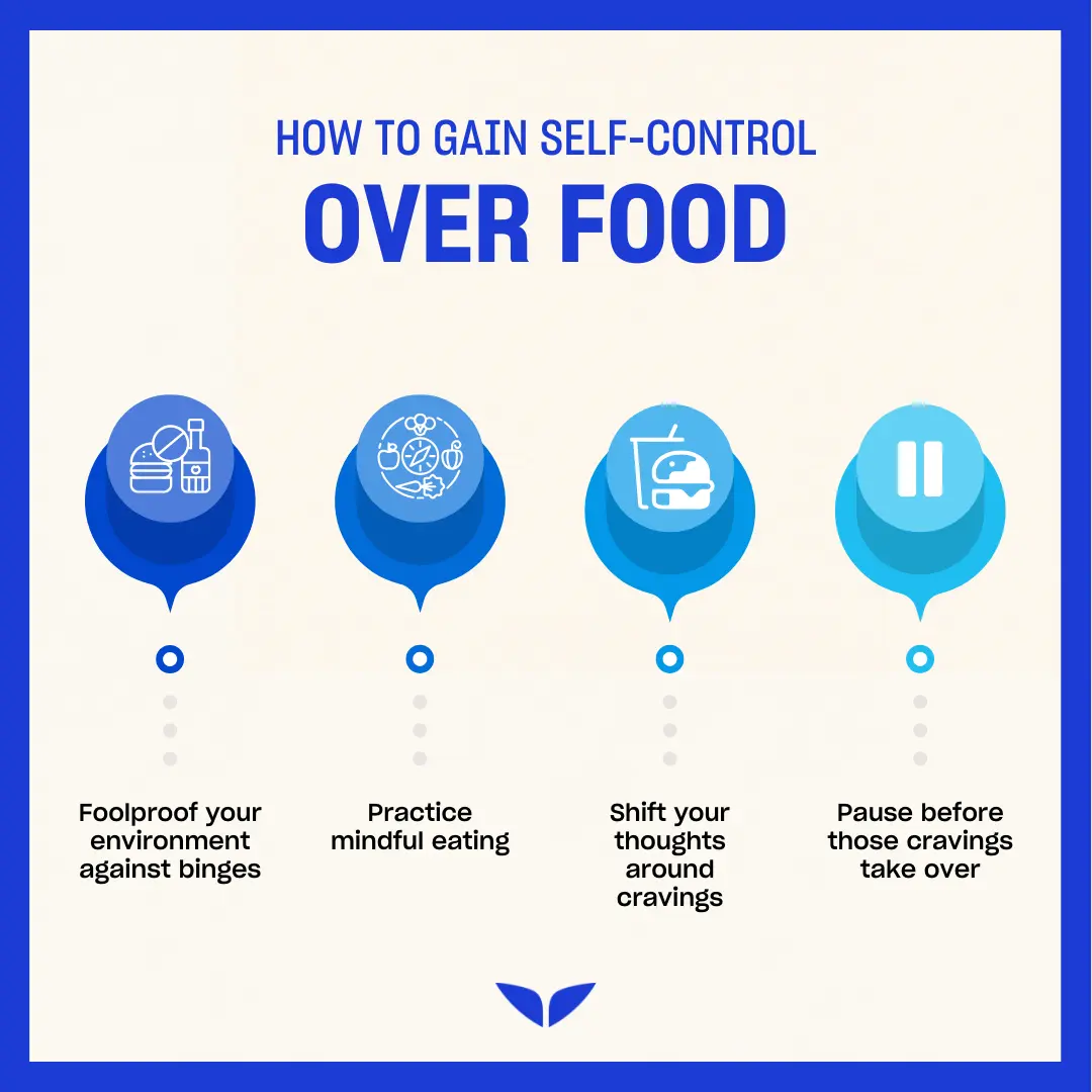 Four ways to gain self-control over food