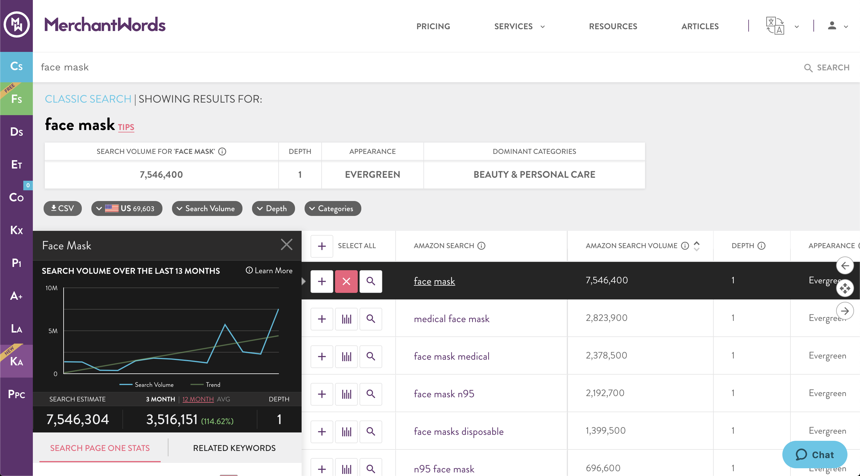 Screenshot of MerchantWords trend and volumes search results