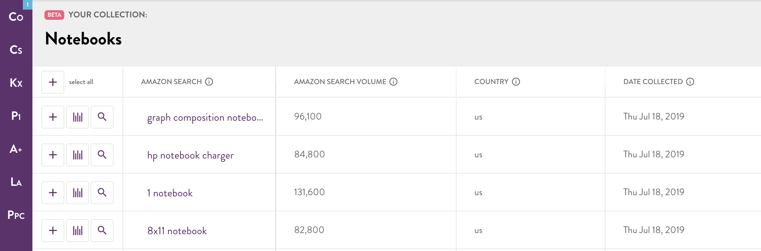 Orderssort options?? - Topic